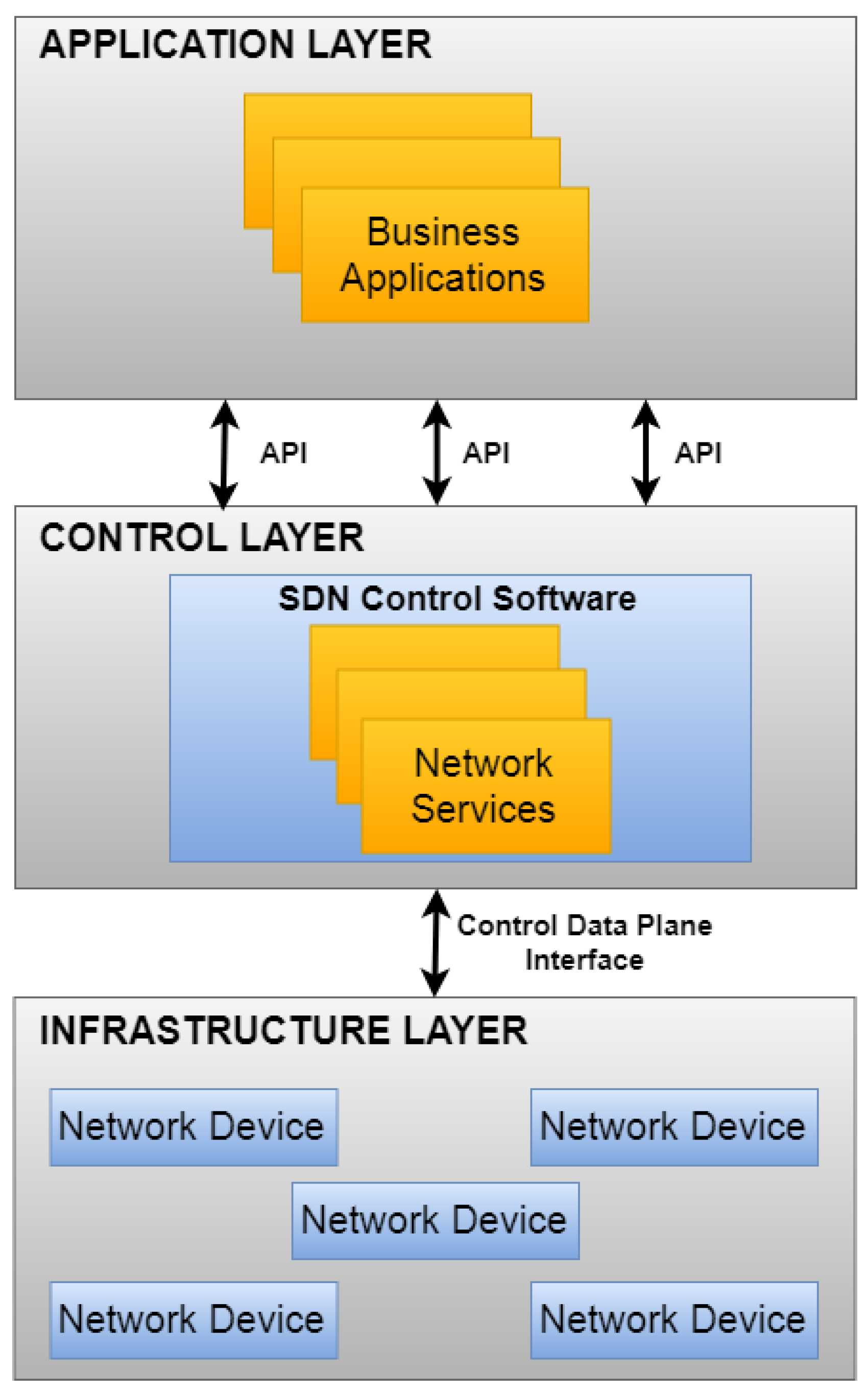 Electronics 08 01468 g003
