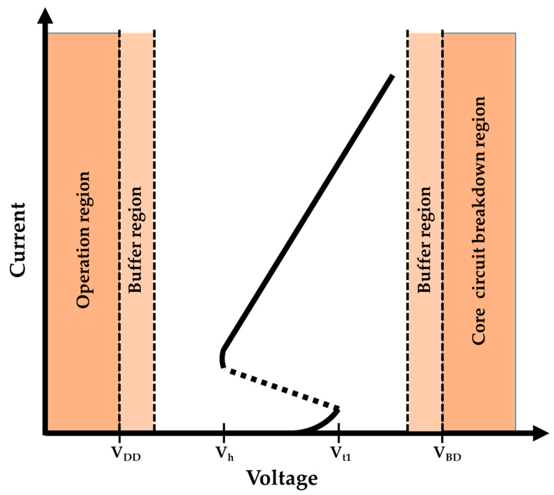 Electronics 08 01469 g001