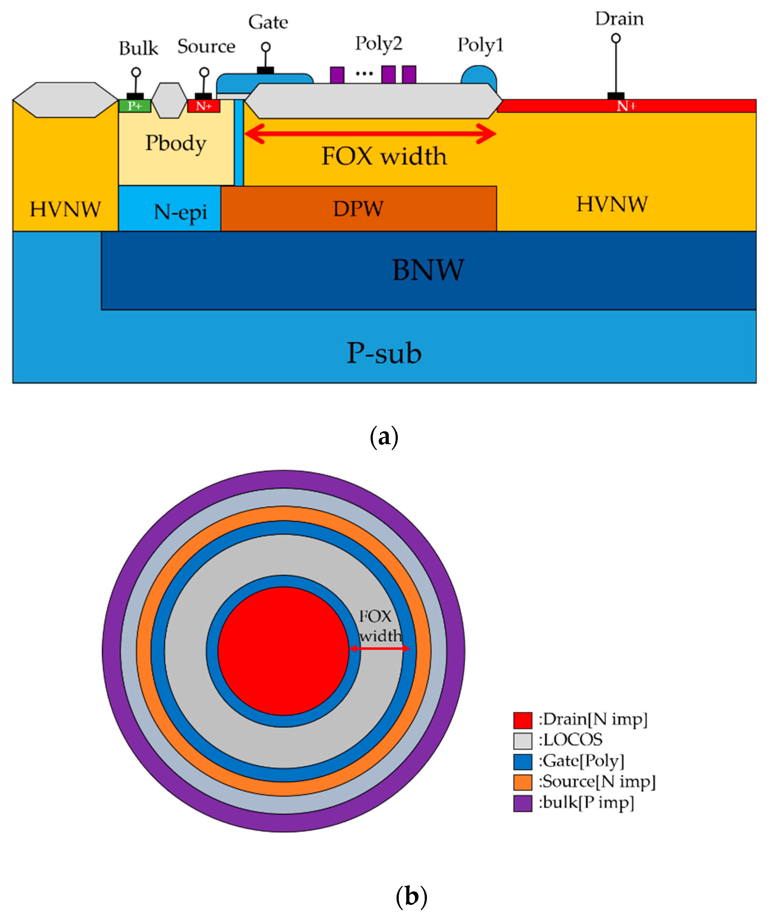 Electronics 08 01469 g004