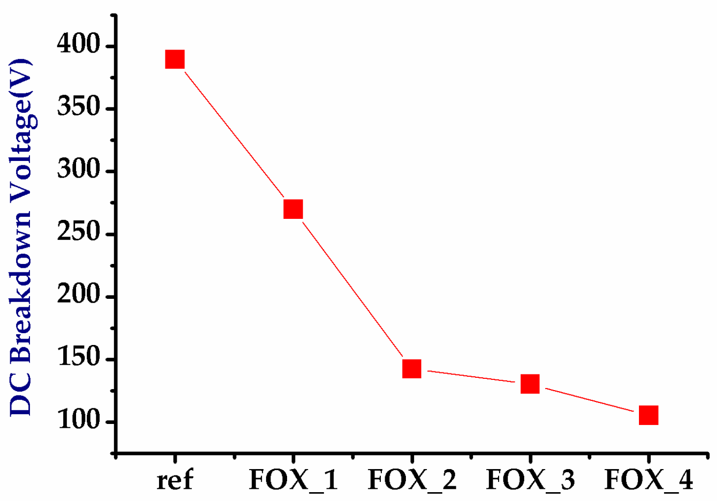 Electronics 08 01469 g007