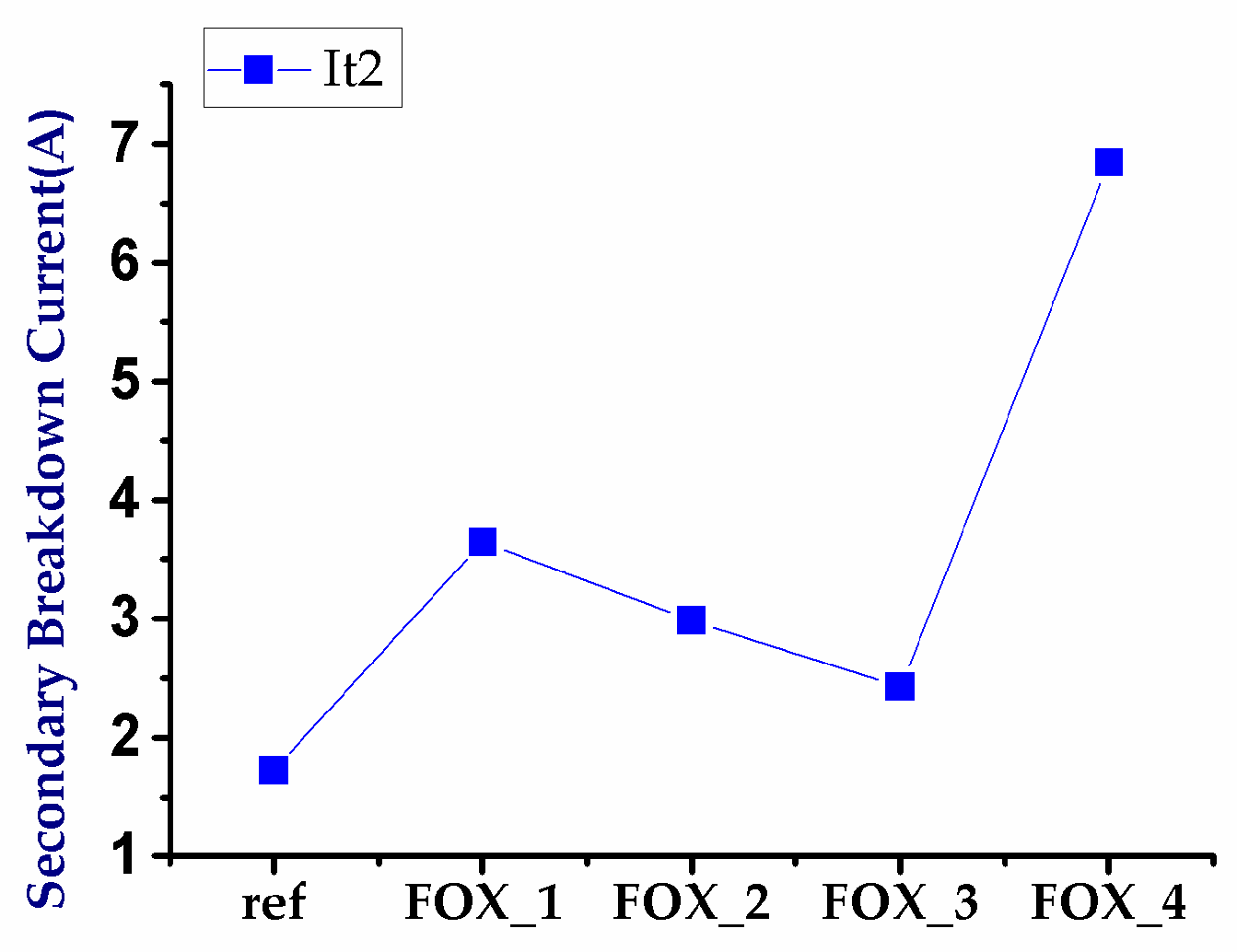 Electronics 08 01469 g008