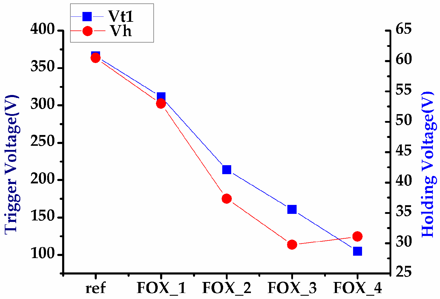 Electronics 08 01469 g009