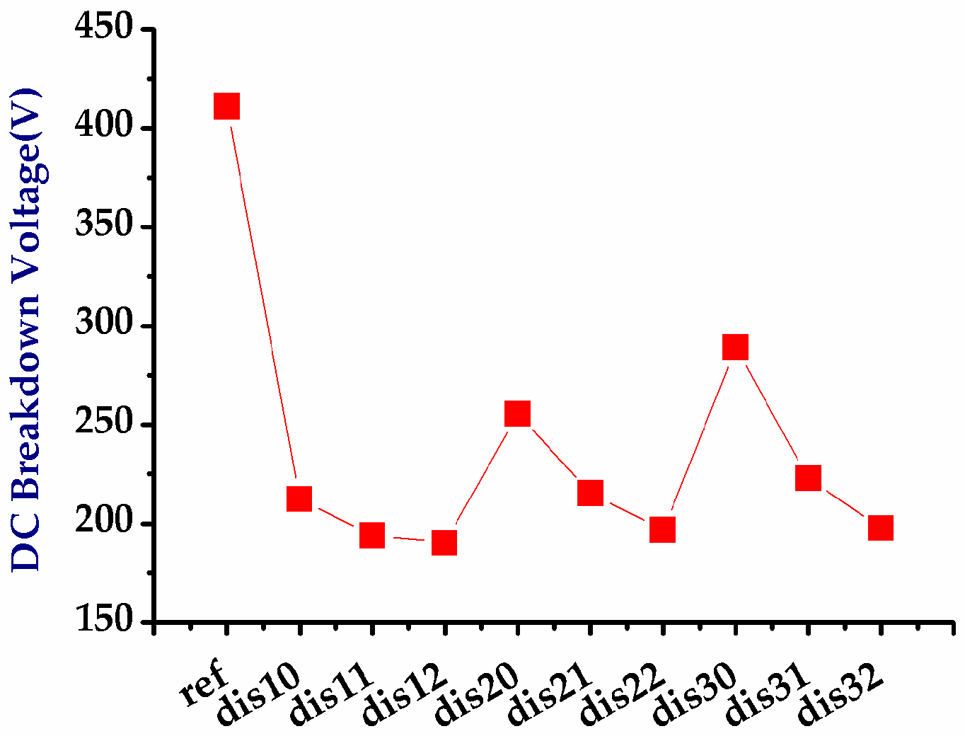 Electronics 08 01469 g010