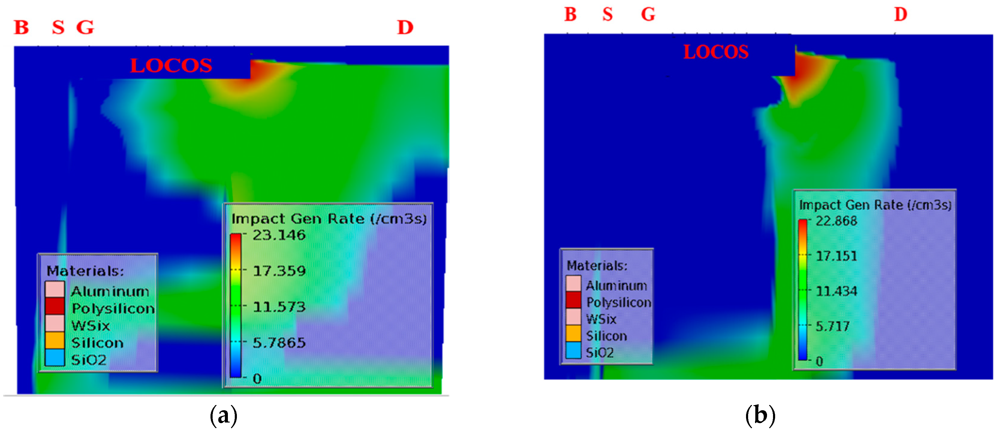 Electronics 08 01469 g016