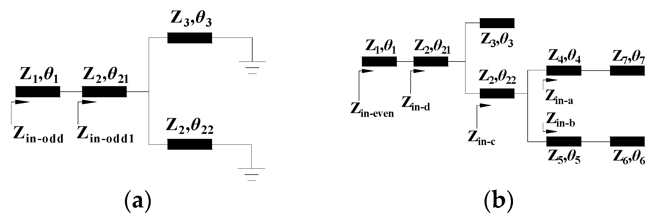 Electronics 08 01473 g002 Electronics 08 01473 g002