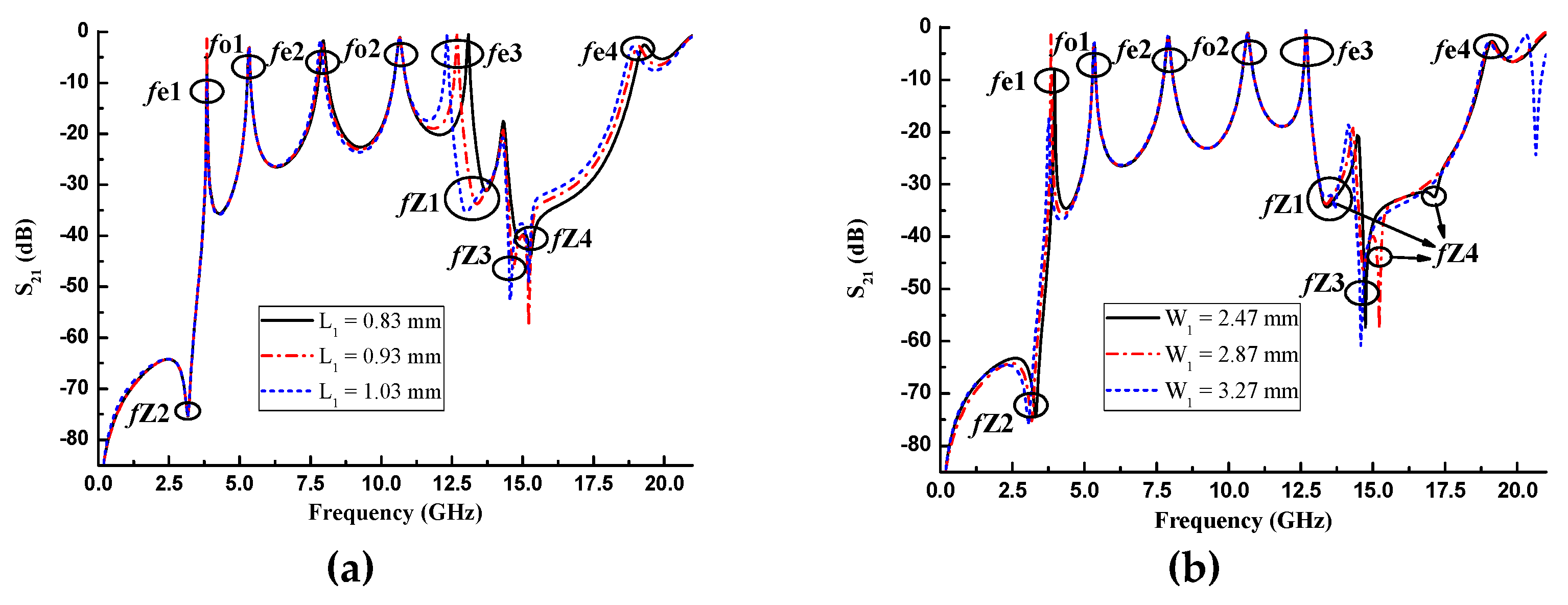 Electronics 08 01473 g004 Electronics 08 01473 g004