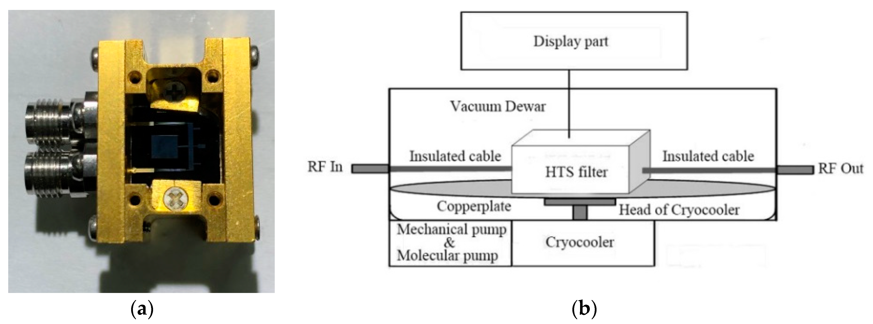 Electronics 08 01473 g007 Electronics 08 01473 g007