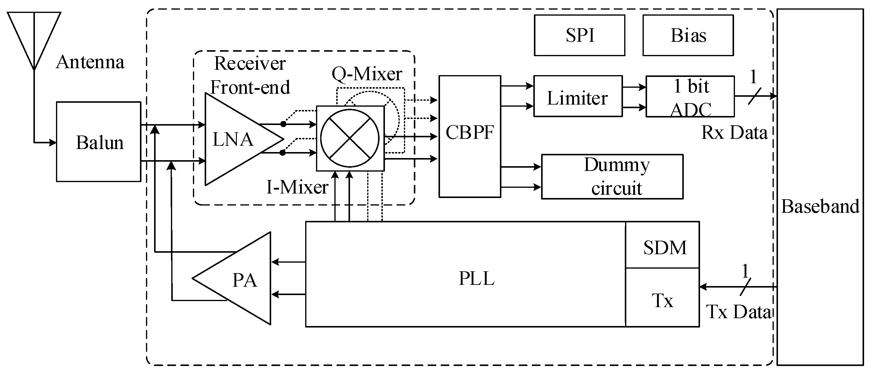 Electronics 08 01474 g001 Electronics 08 01474 g001