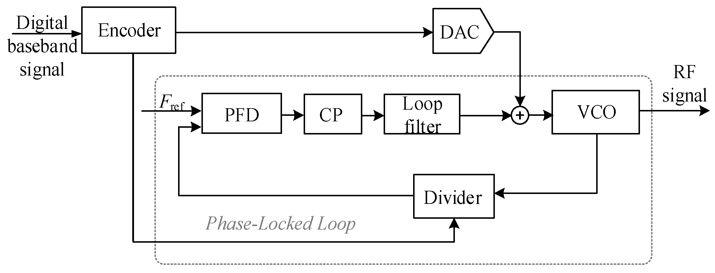 Electronics 08 01474 g002 Electronics 08 01474 g002