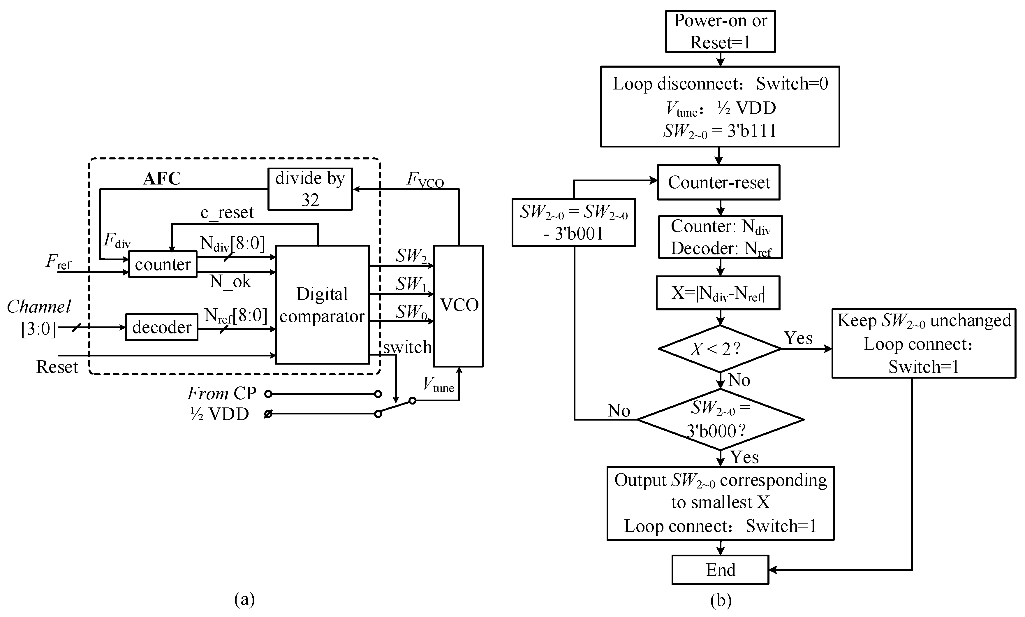 Electronics 08 01474 g007 Electronics 08 01474 g007