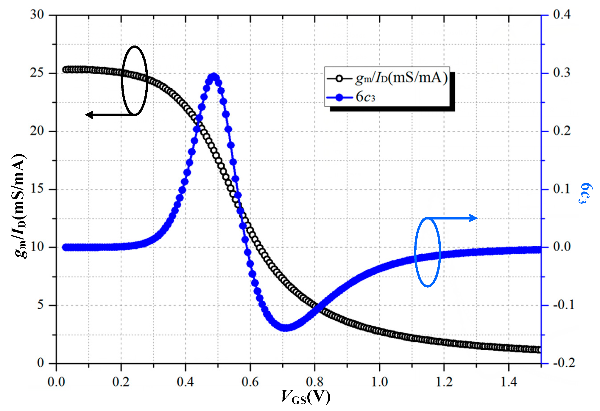 Electronics 08 01474 g011 Electronics 08 01474 g011
