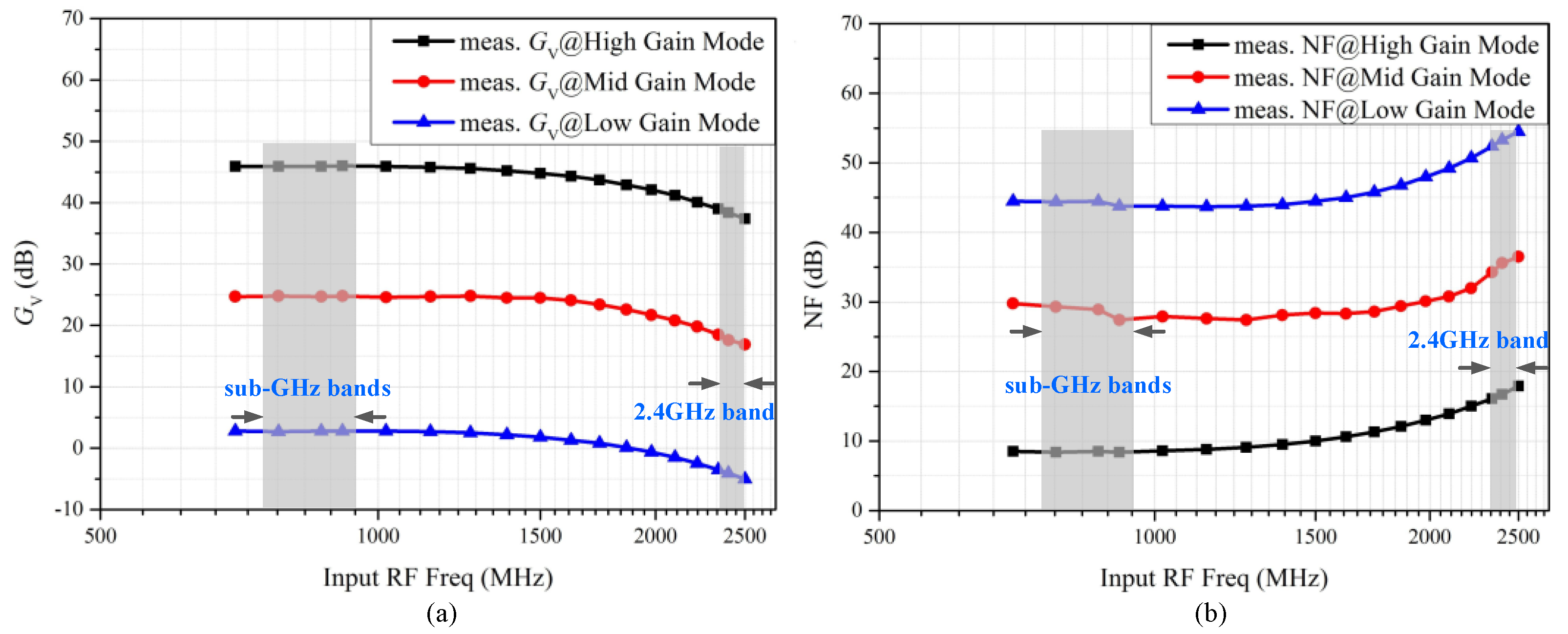 Electronics 08 01474 g018 Electronics 08 01474 g018