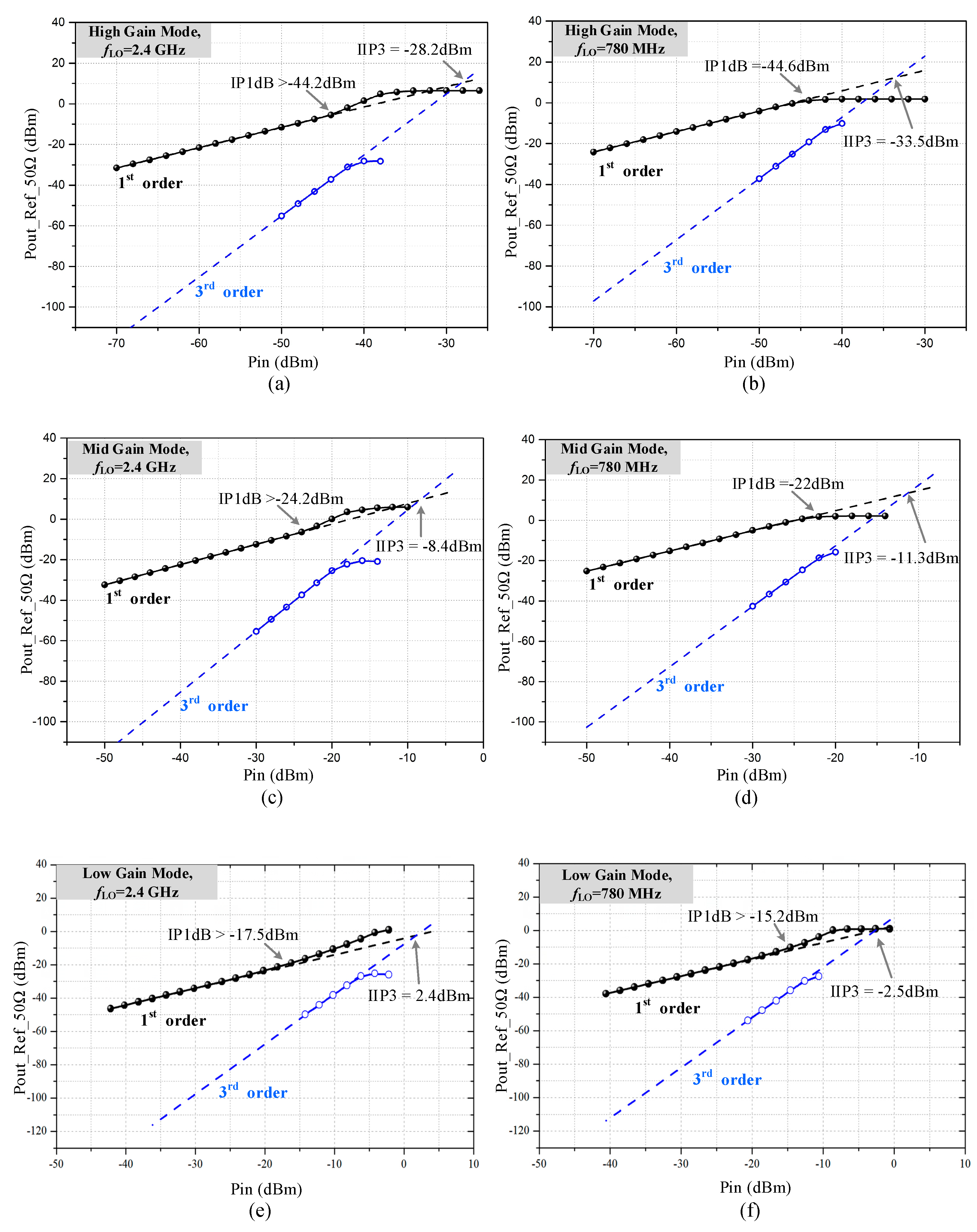 Electronics 08 01474 g020 Electronics 08 01474 g020