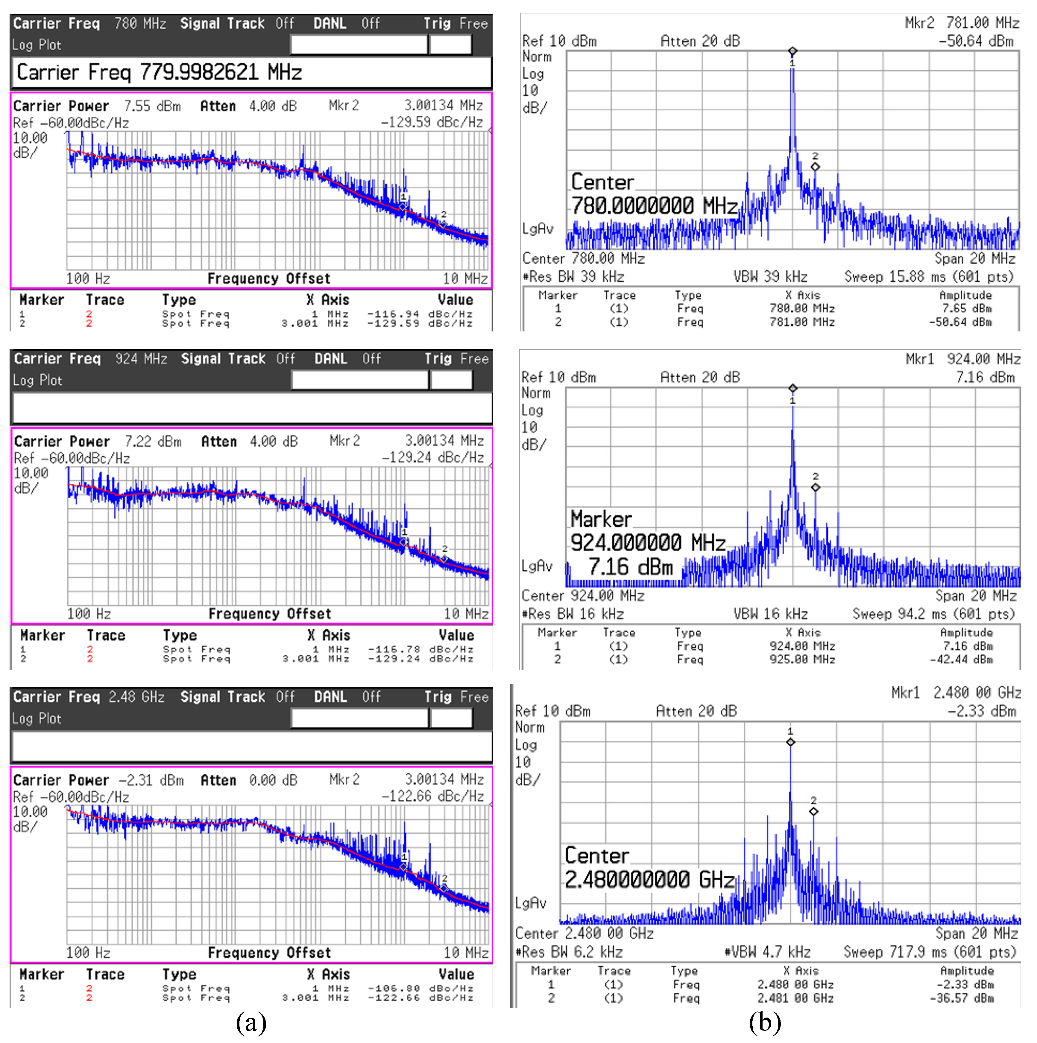 Electronics 08 01474 g021 Electronics 08 01474 g021