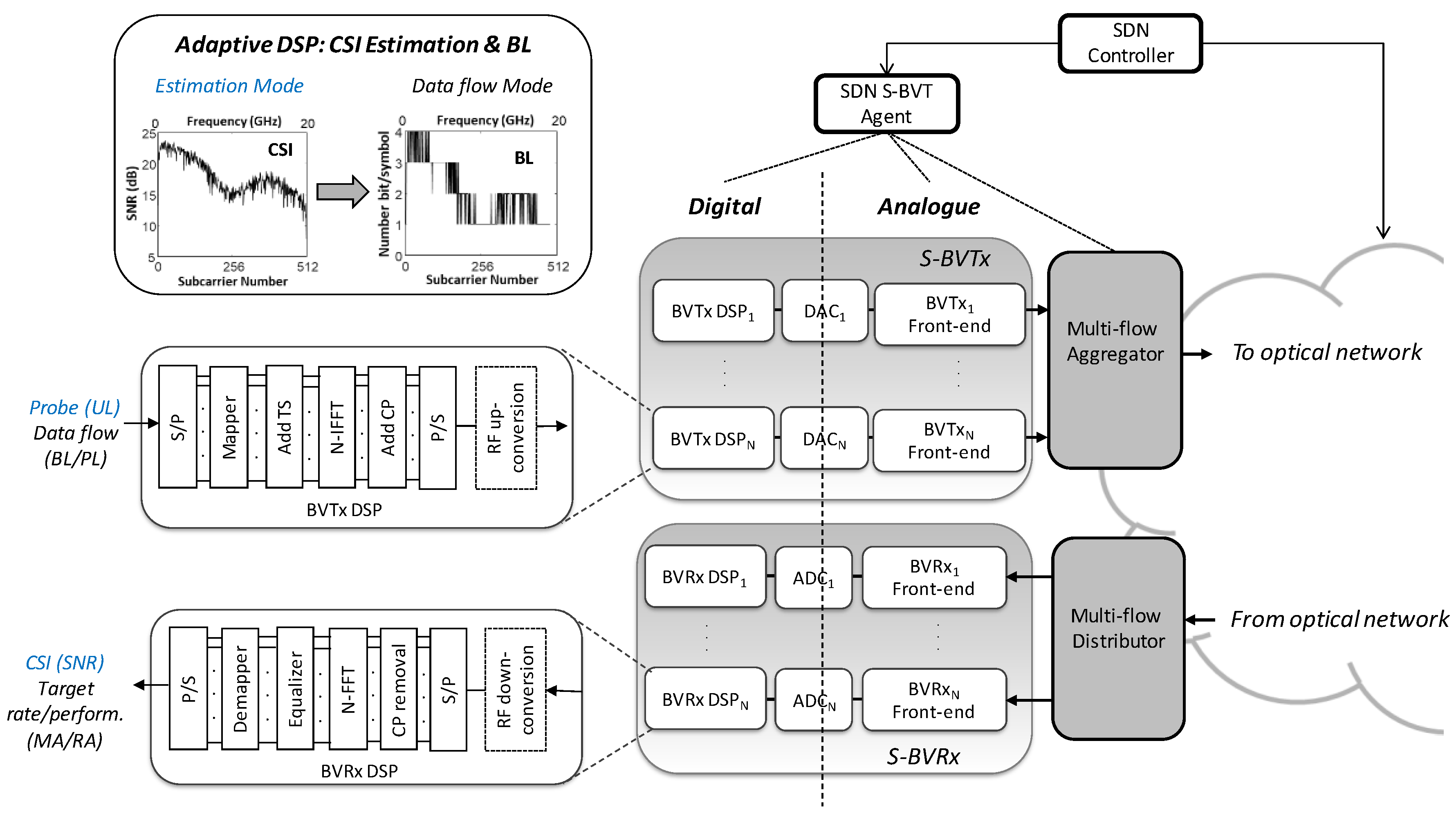 Electronics 08 01476 g001 Electronics 08 01476 g001