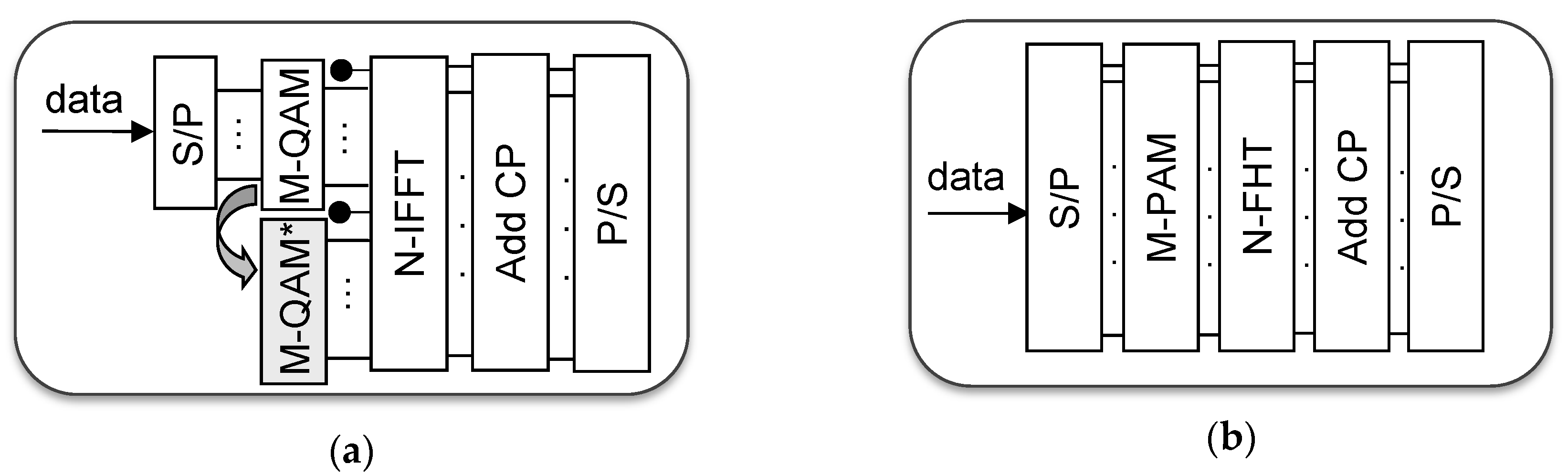 Electronics 08 01476 g002 Electronics 08 01476 g002