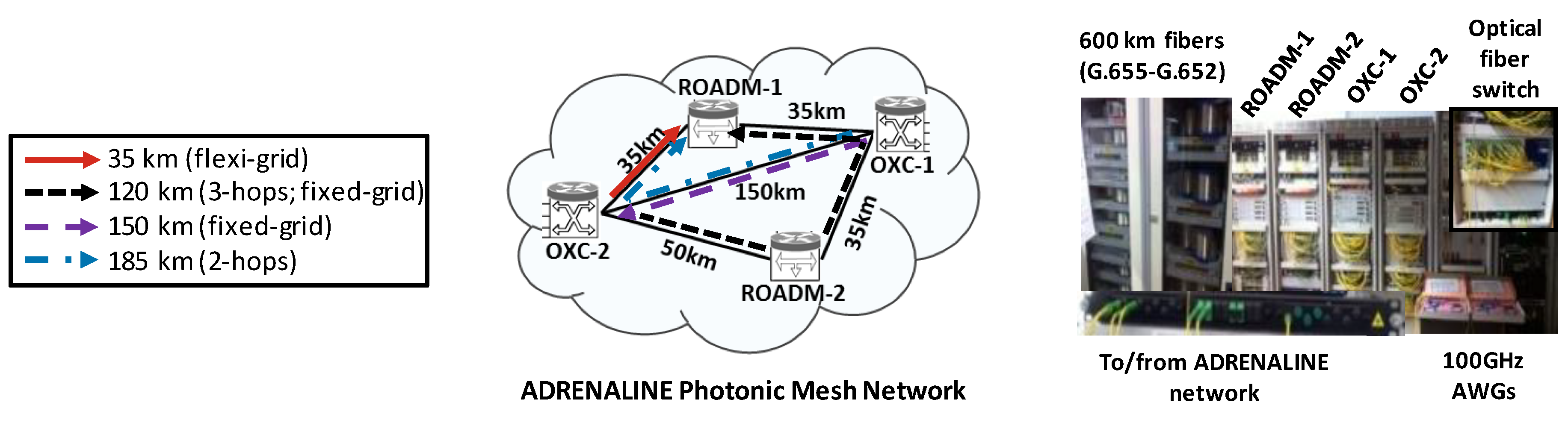 Electronics 08 01476 g004 Electronics 08 01476 g004