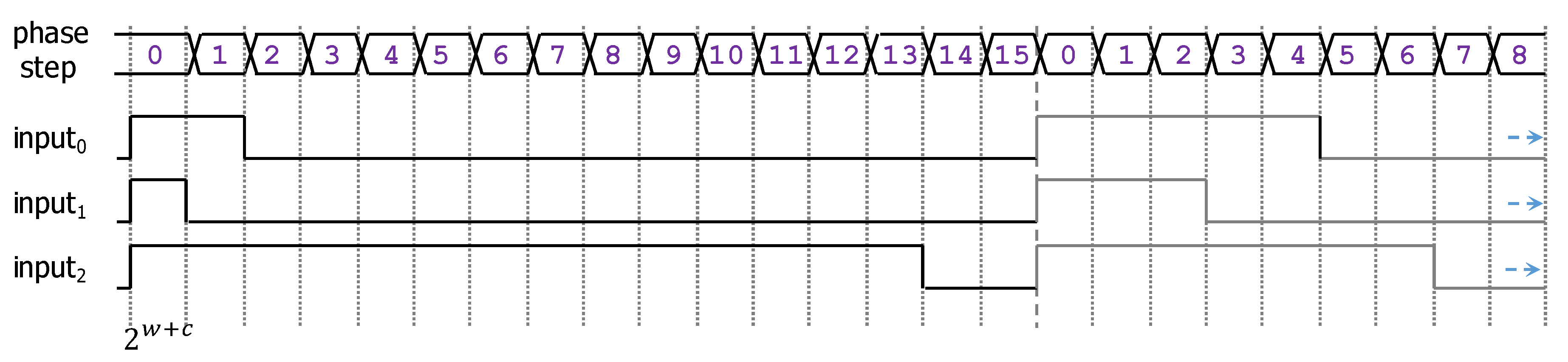 Electronics 08 01479 g006