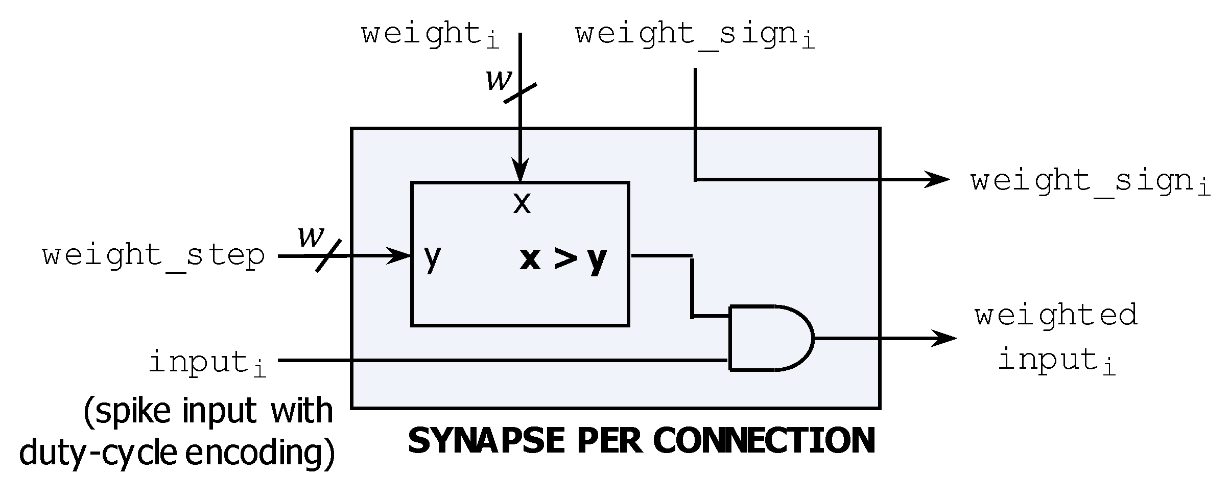 Electronics 08 01479 g008