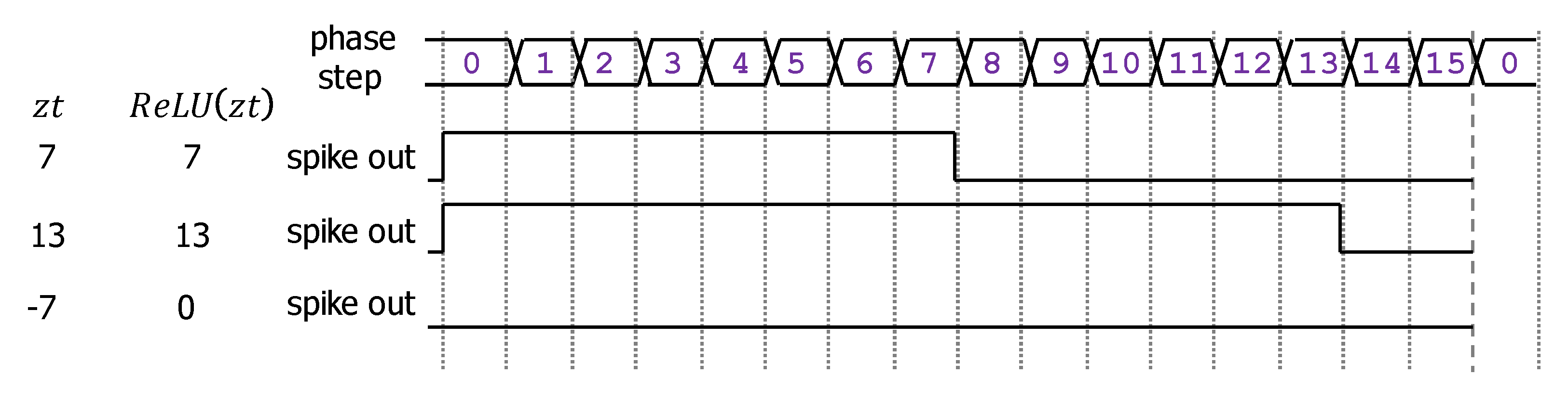 Electronics 08 01479 g011