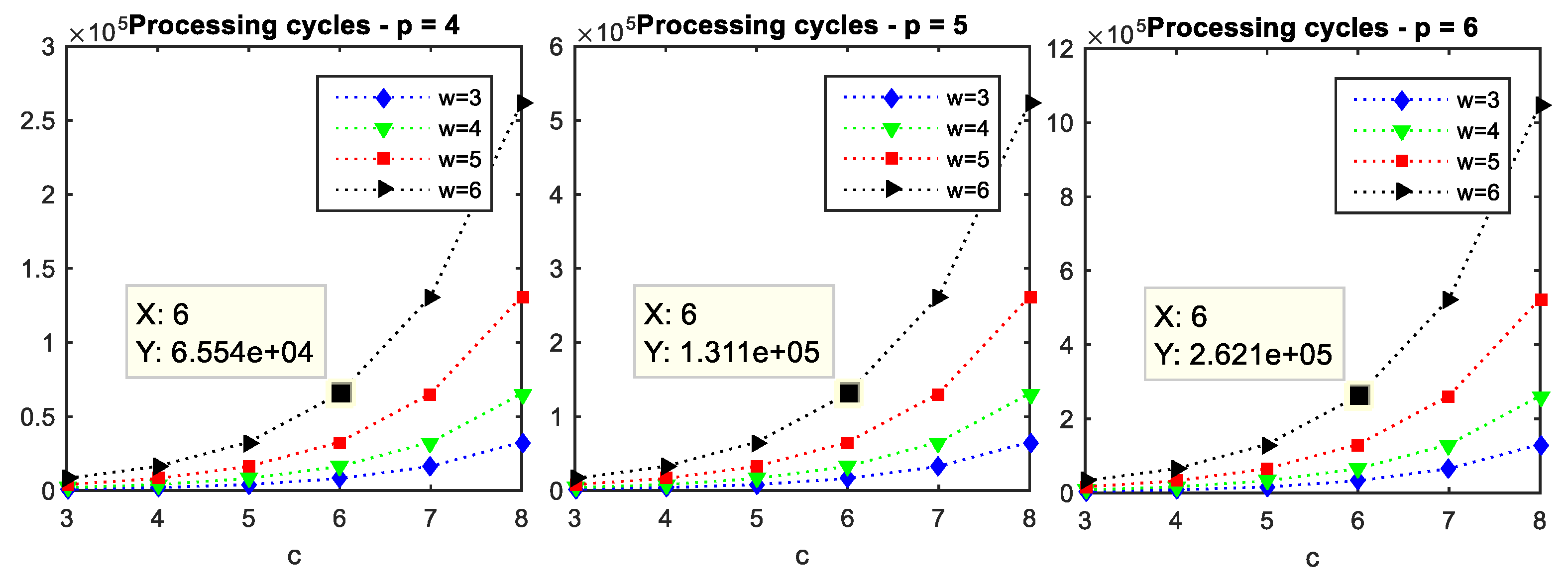 Electronics 08 01479 g012
