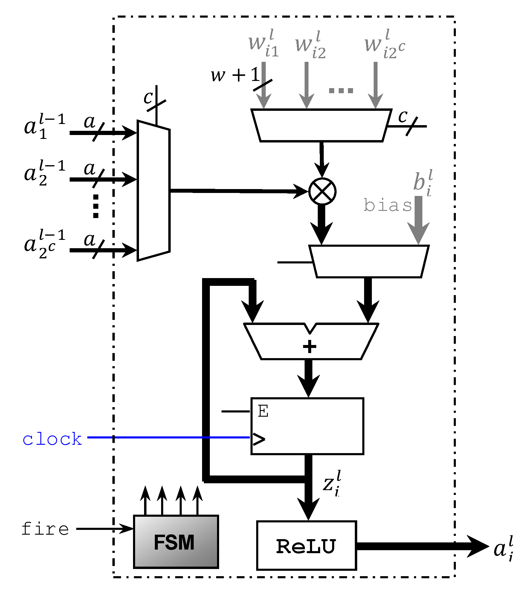 Electronics 08 01479 g015
