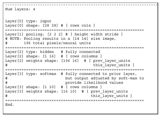 Electronics 08 01479 g0a1