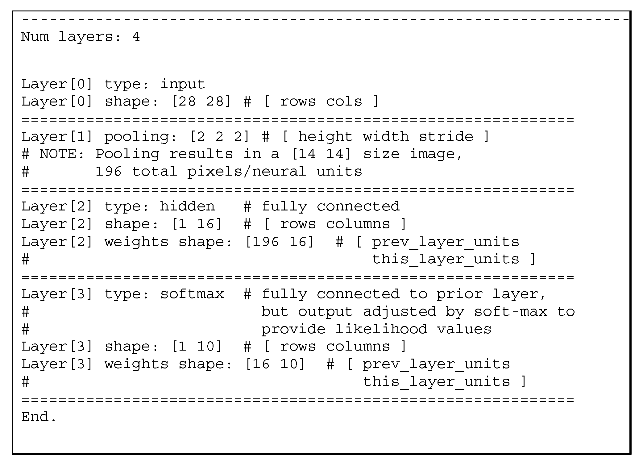 Electronics 08 01479 g0a1