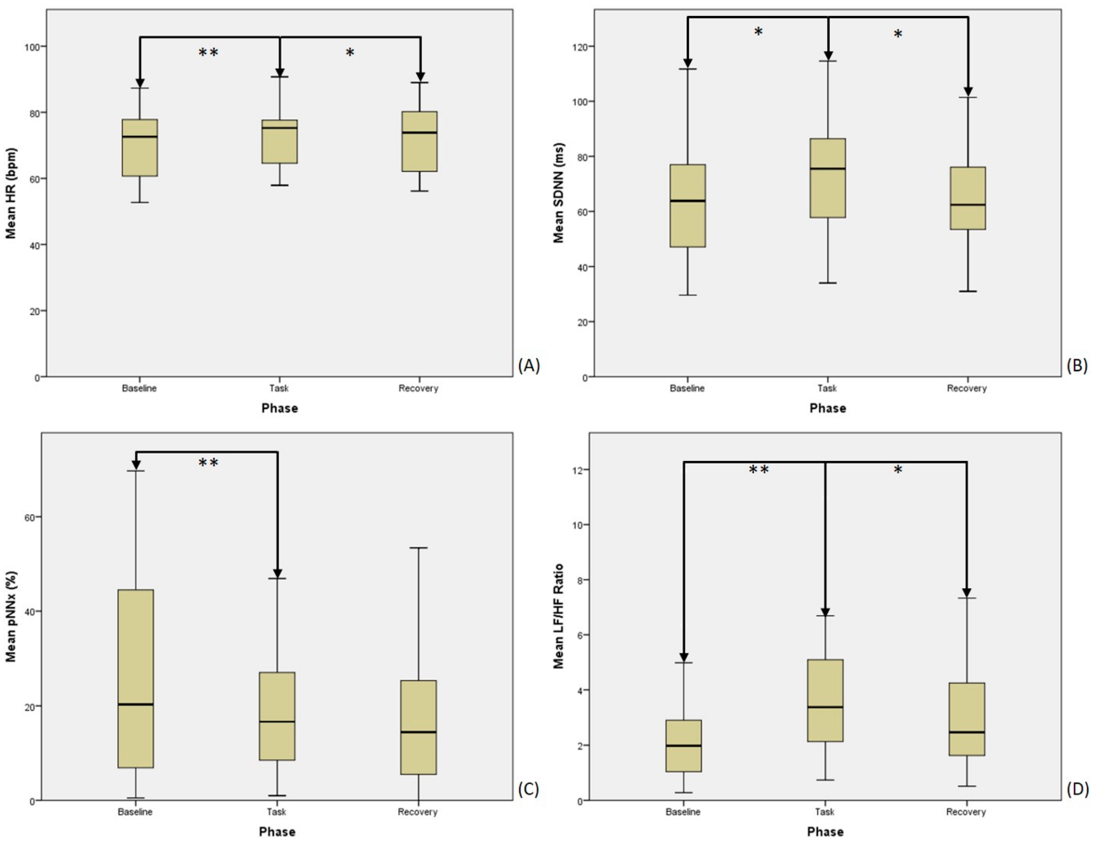 Electronics 08 01481 g001