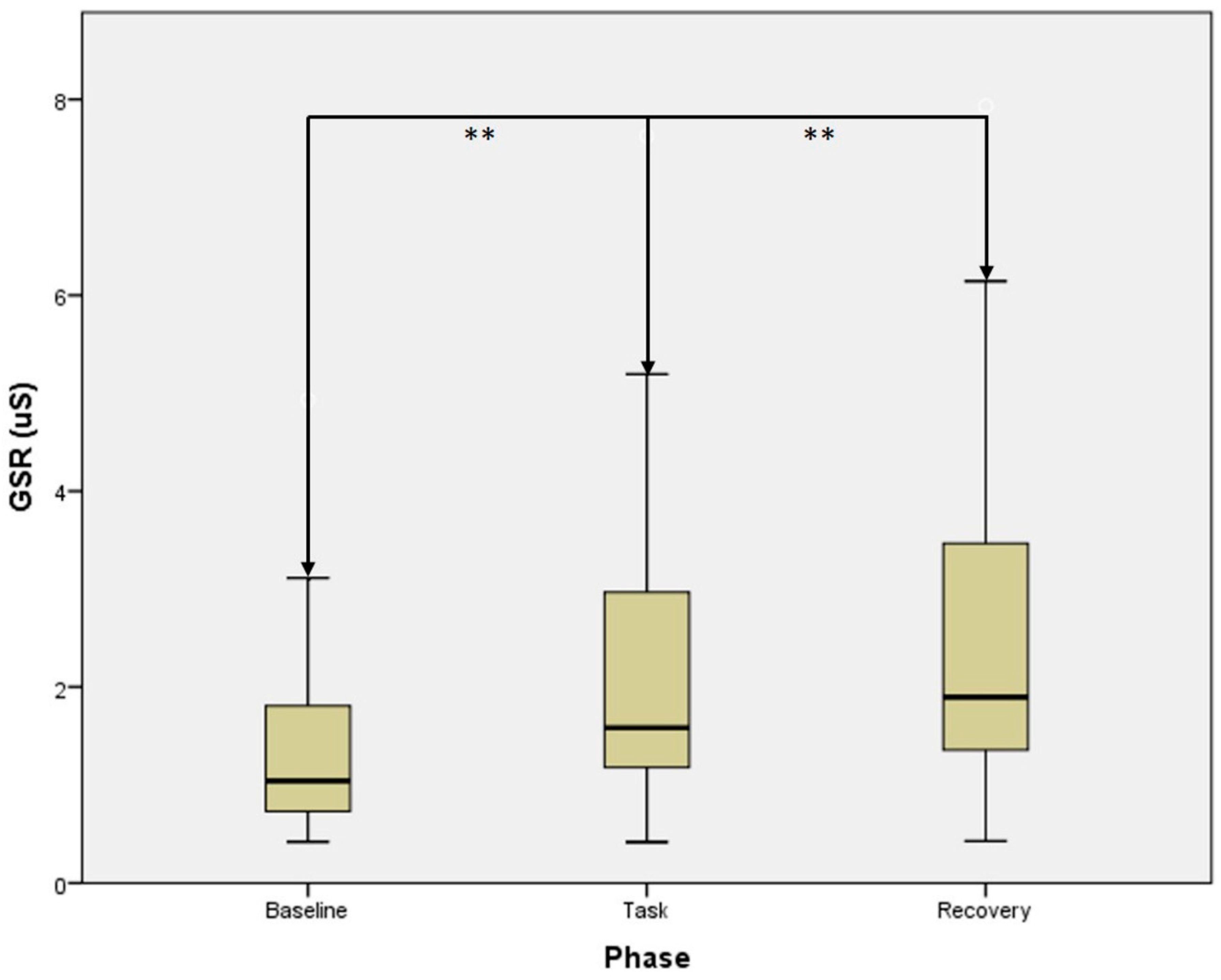 Electronics 08 01481 g002