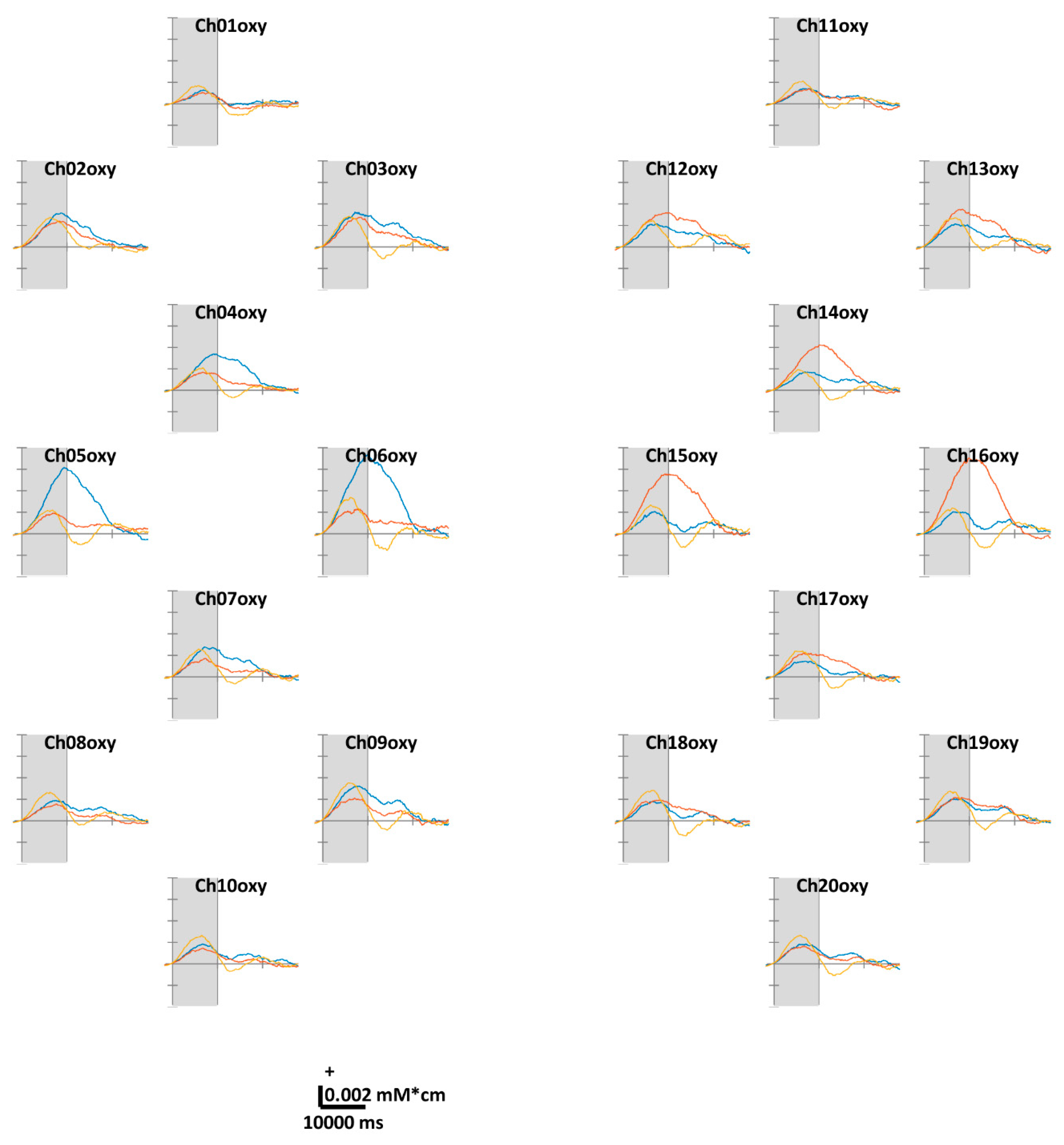 Electronics 08 01486 g003