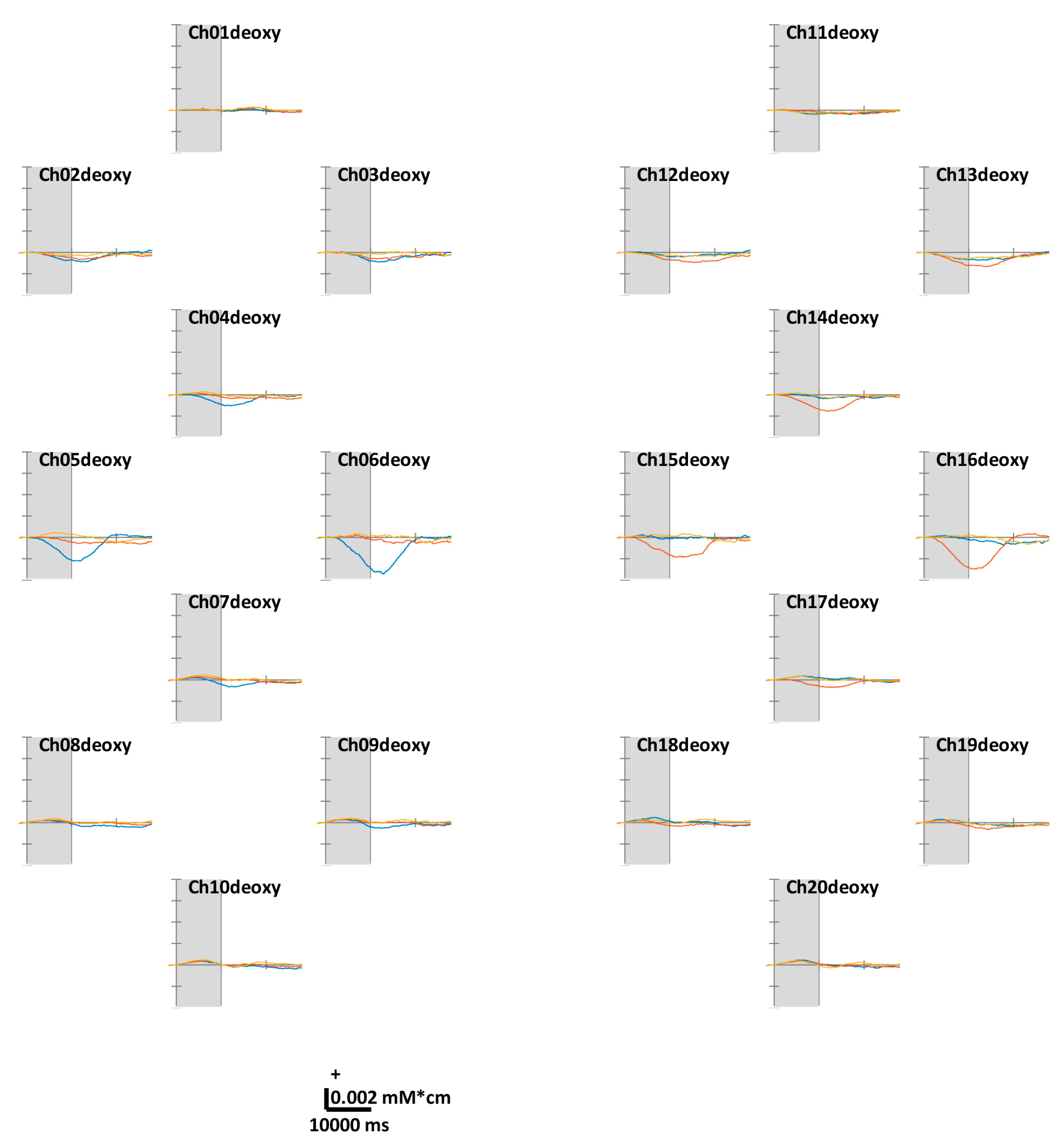 Electronics 08 01486 g004