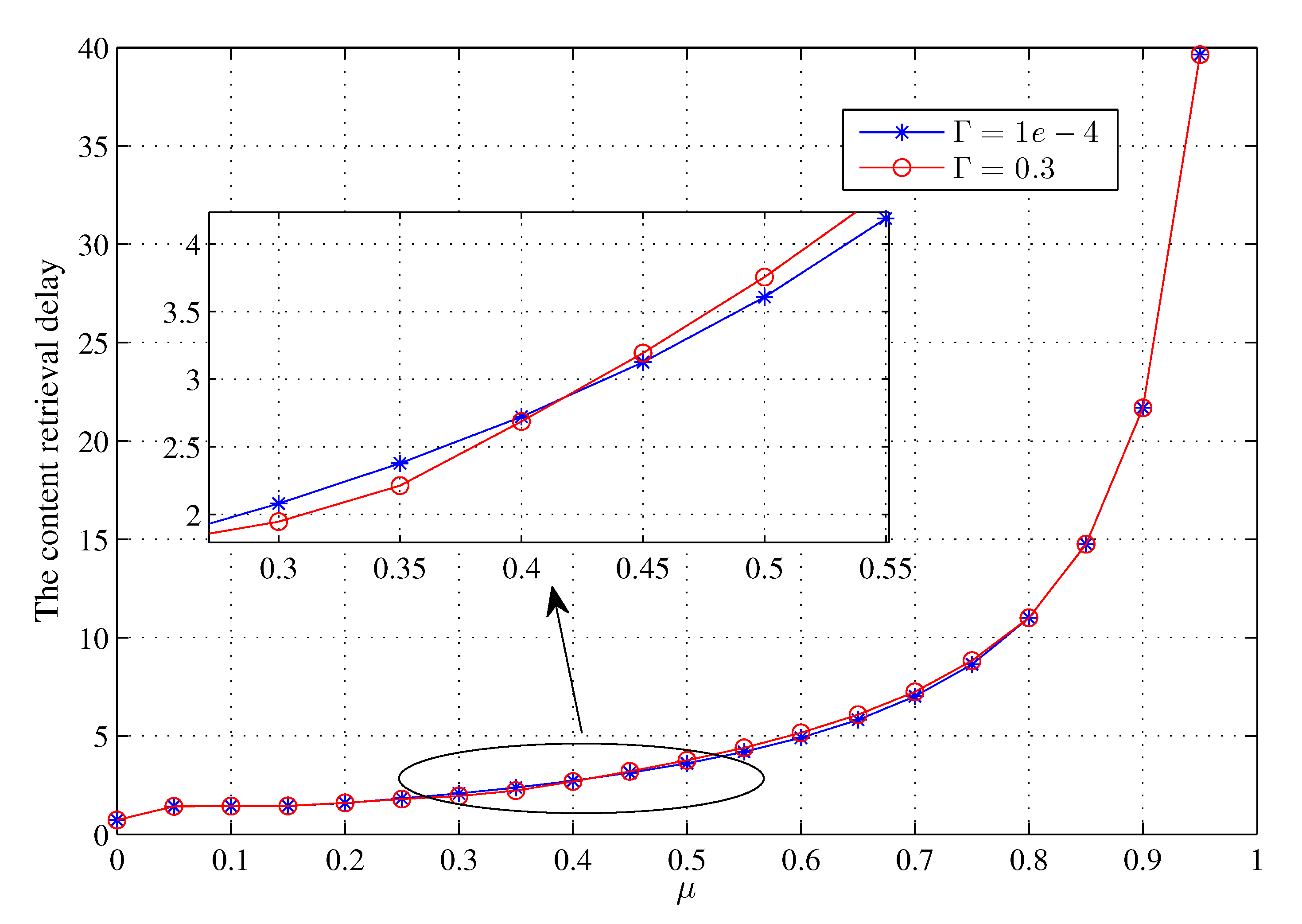 Electronics 08 01491 g010