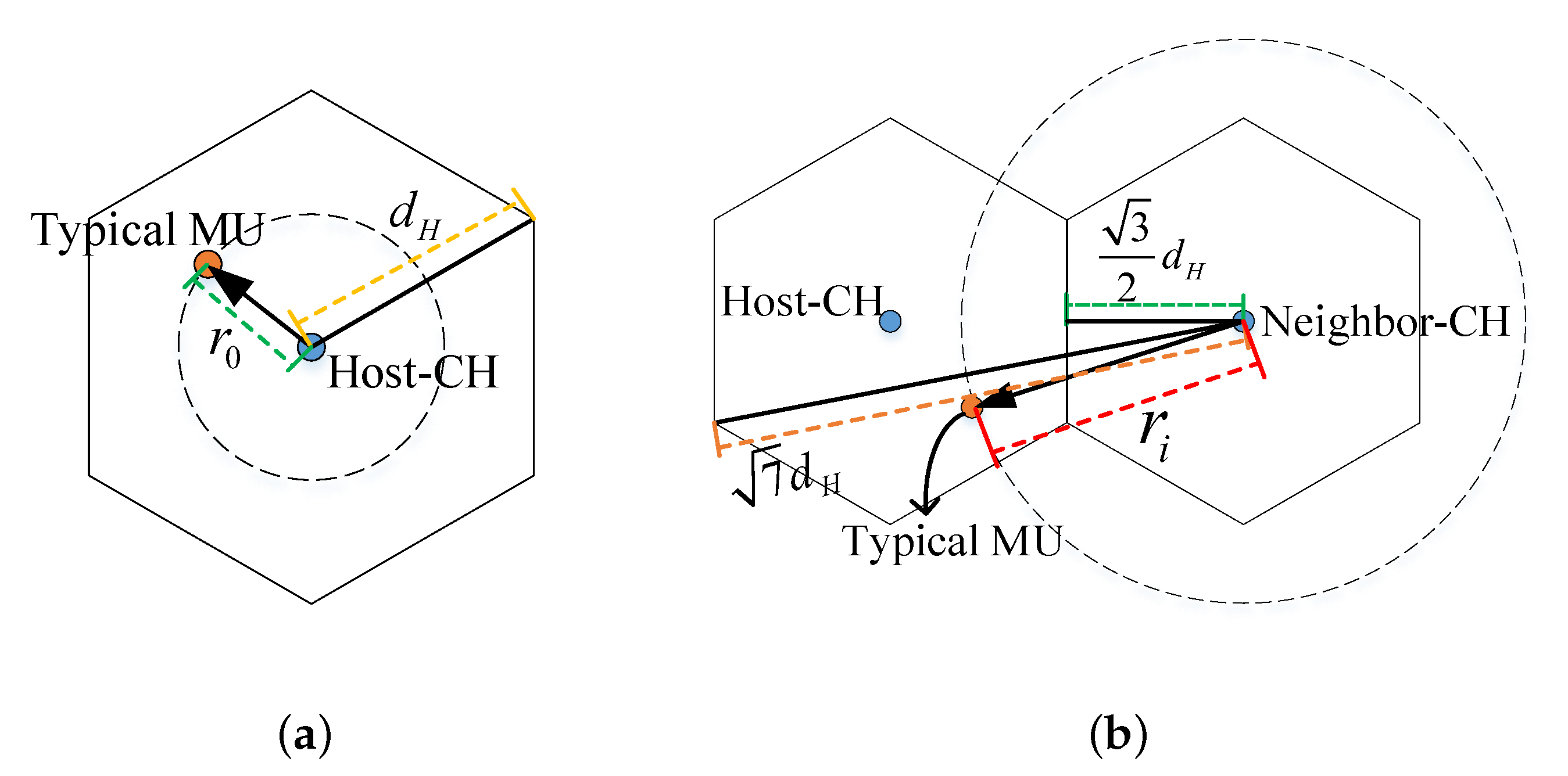 Electronics 08 01491 g0a1