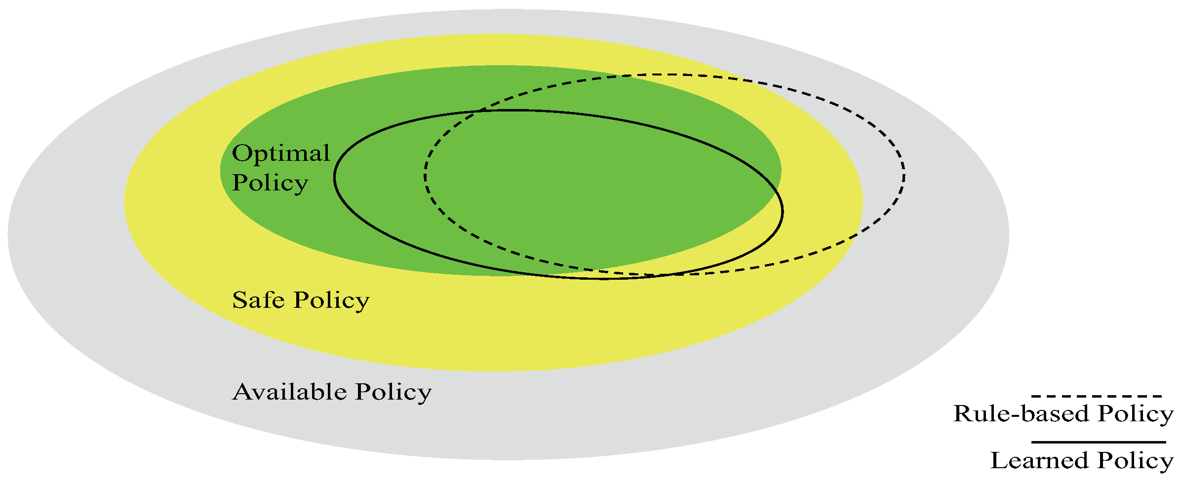 Electronics 08 01492 g001 Electronics 08 01492 g001