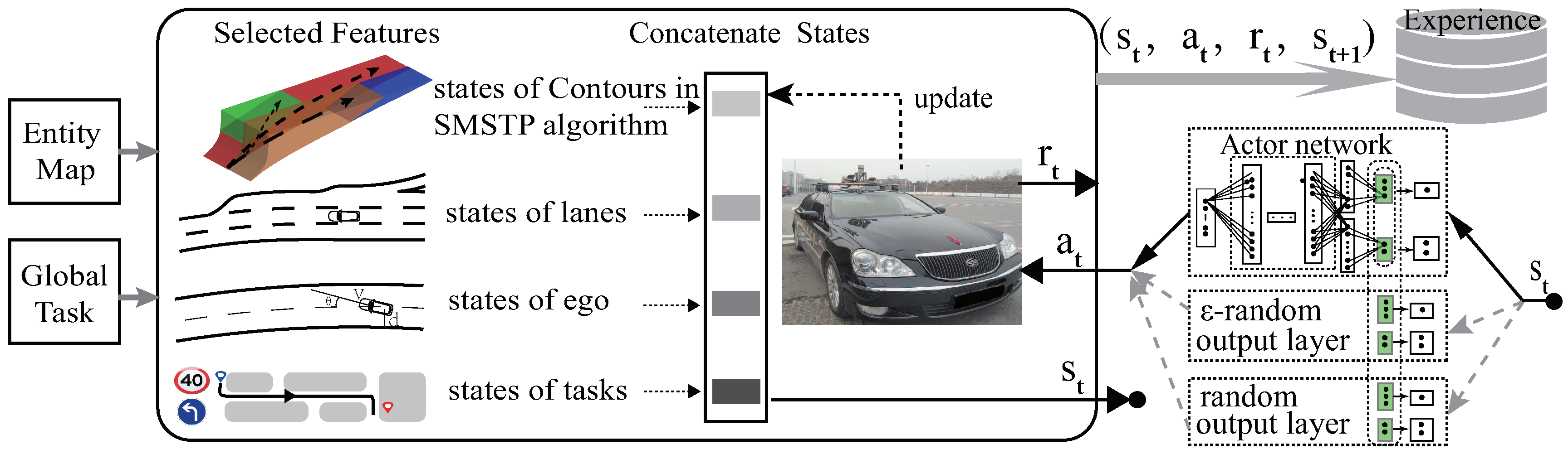 Electronics 08 01492 g002 Electronics 08 01492 g002