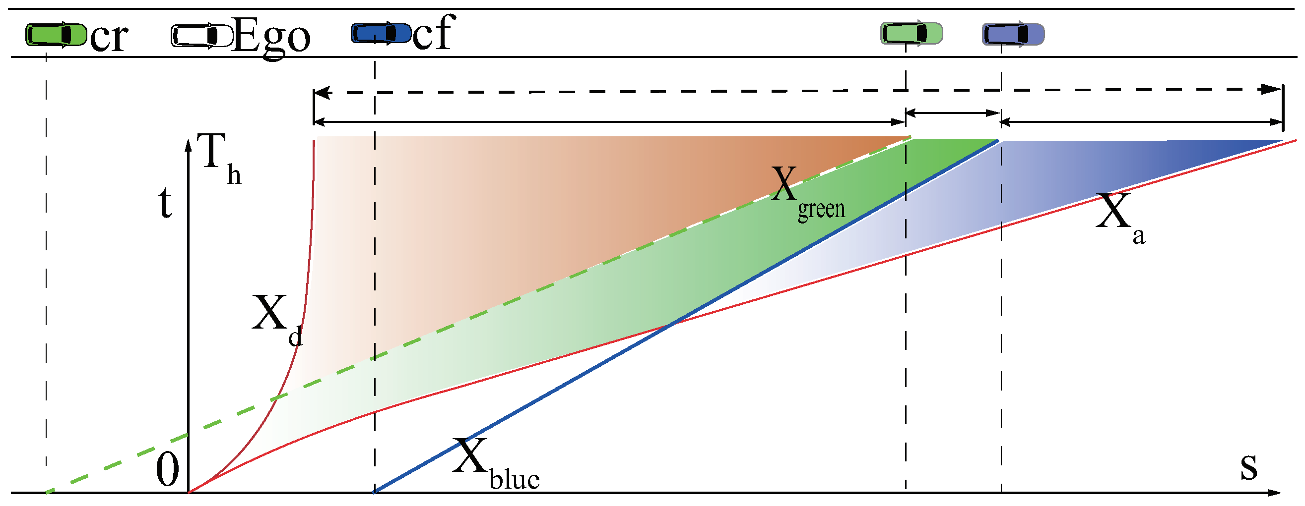 Electronics 08 01492 g003 Electronics 08 01492 g003
