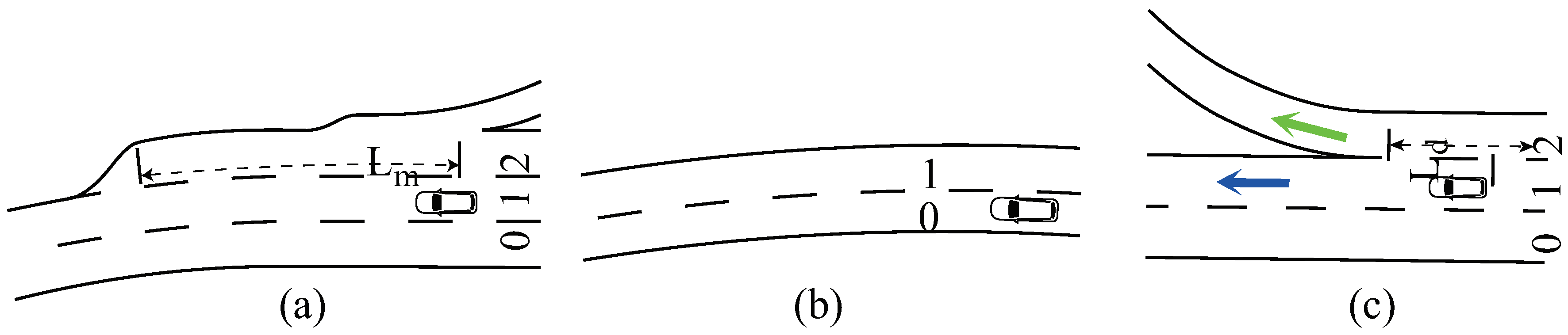 Electronics 08 01492 g005 Electronics 08 01492 g005