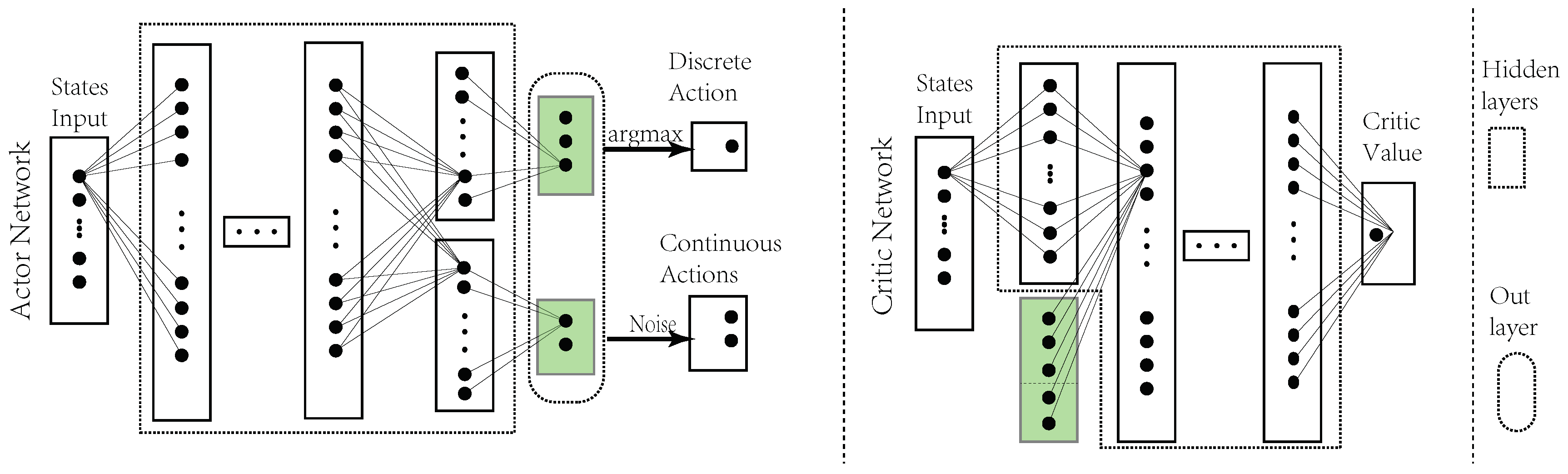 Electronics 08 01492 g006 Electronics 08 01492 g006