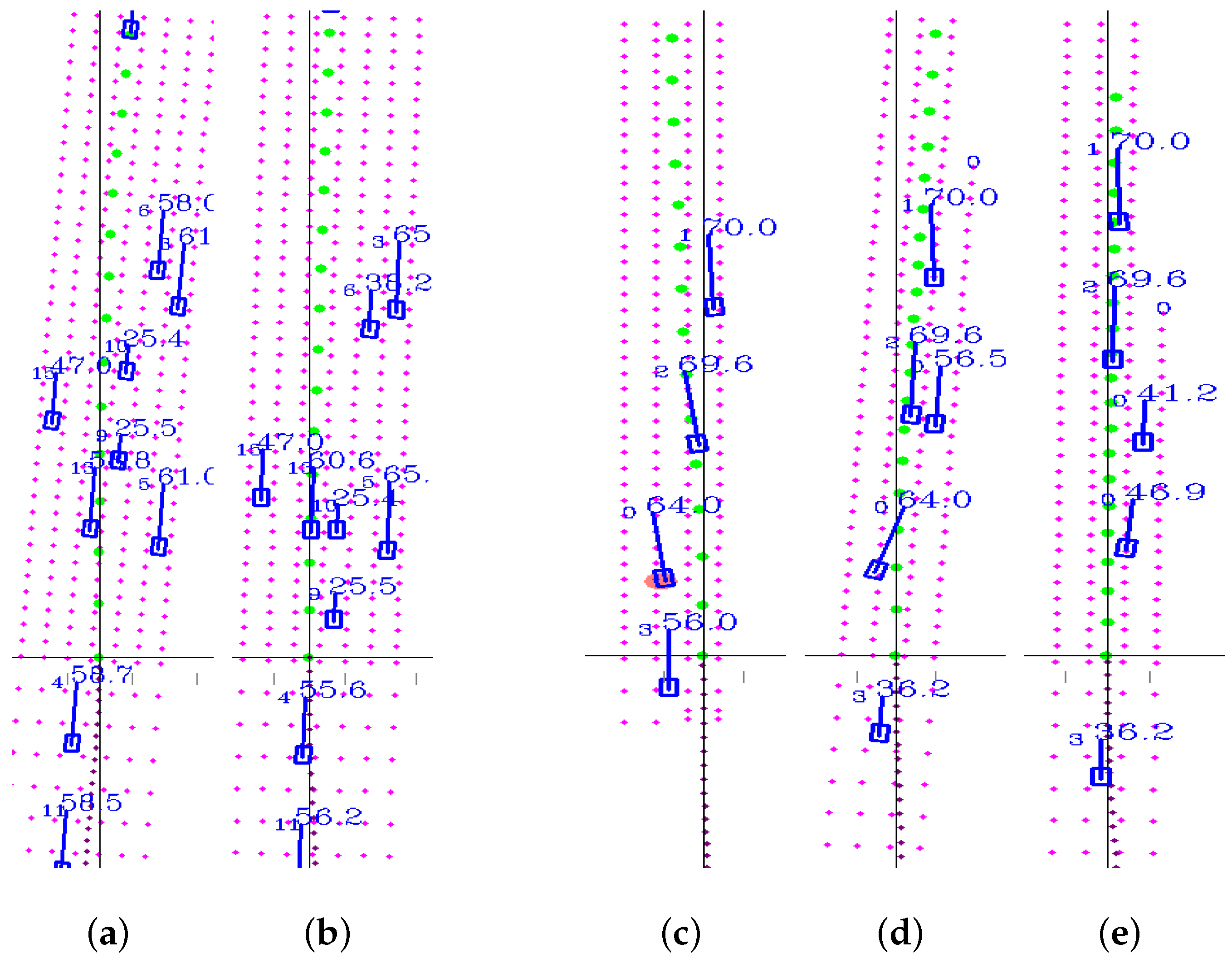 Electronics 08 01492 g008 Electronics 08 01492 g008