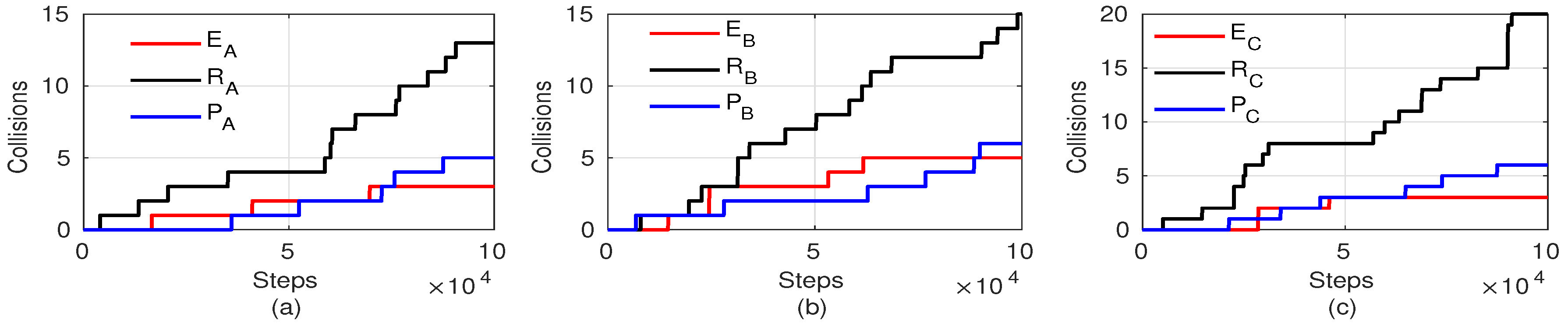 Electronics 08 01492 g009 Electronics 08 01492 g009