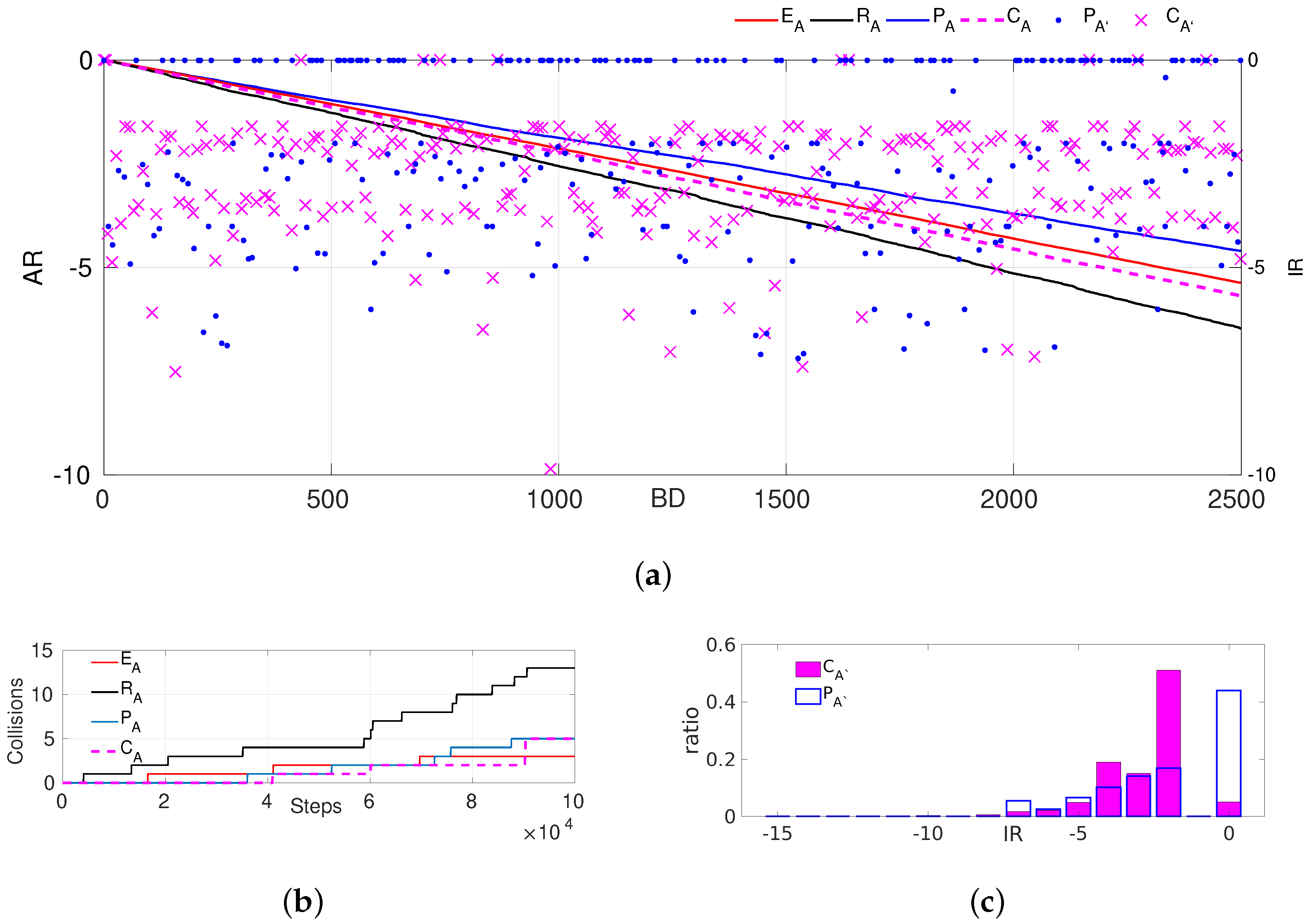 Electronics 08 01492 g012 Electronics 08 01492 g012