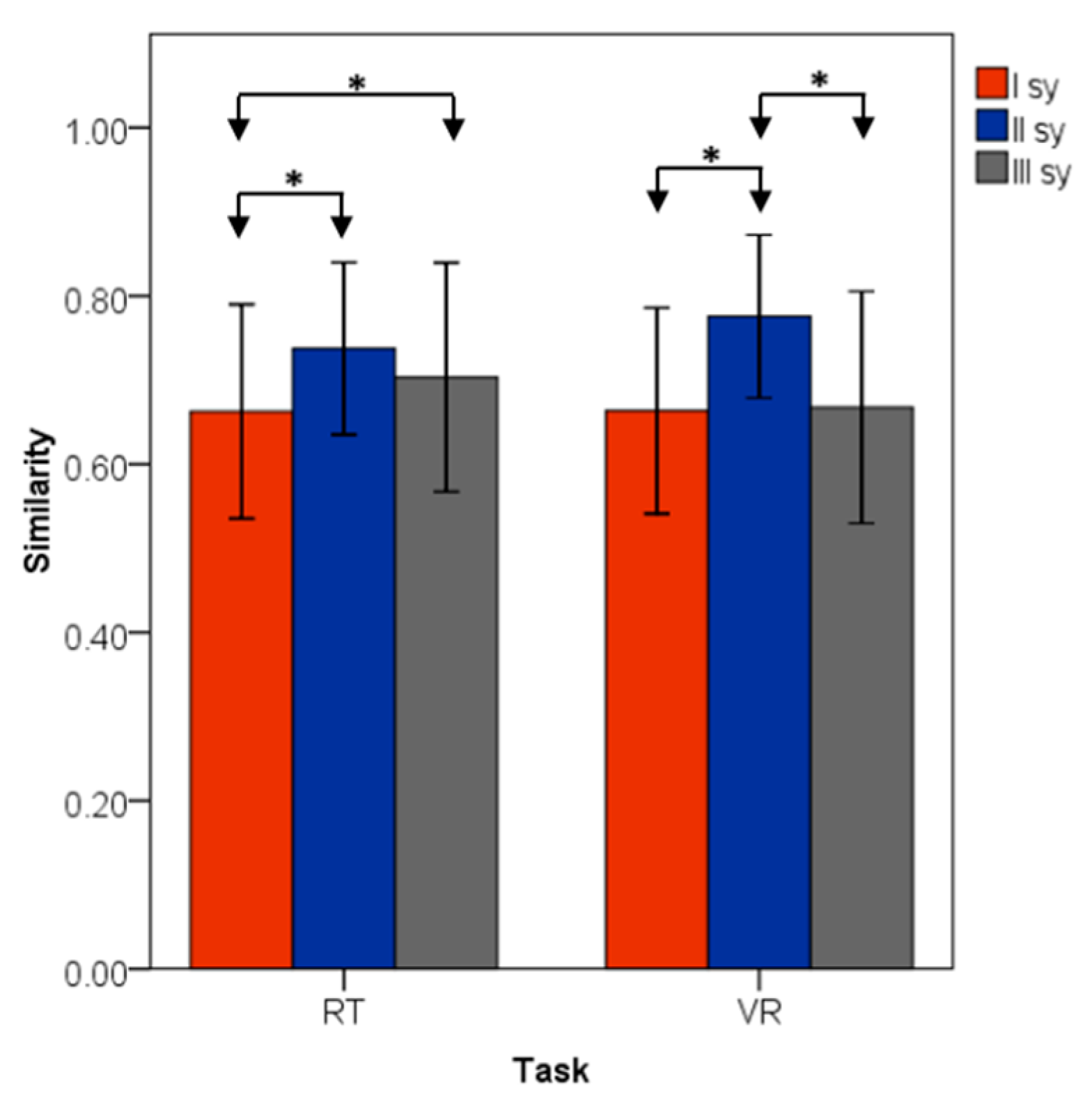 Electronics 08 01495 g006