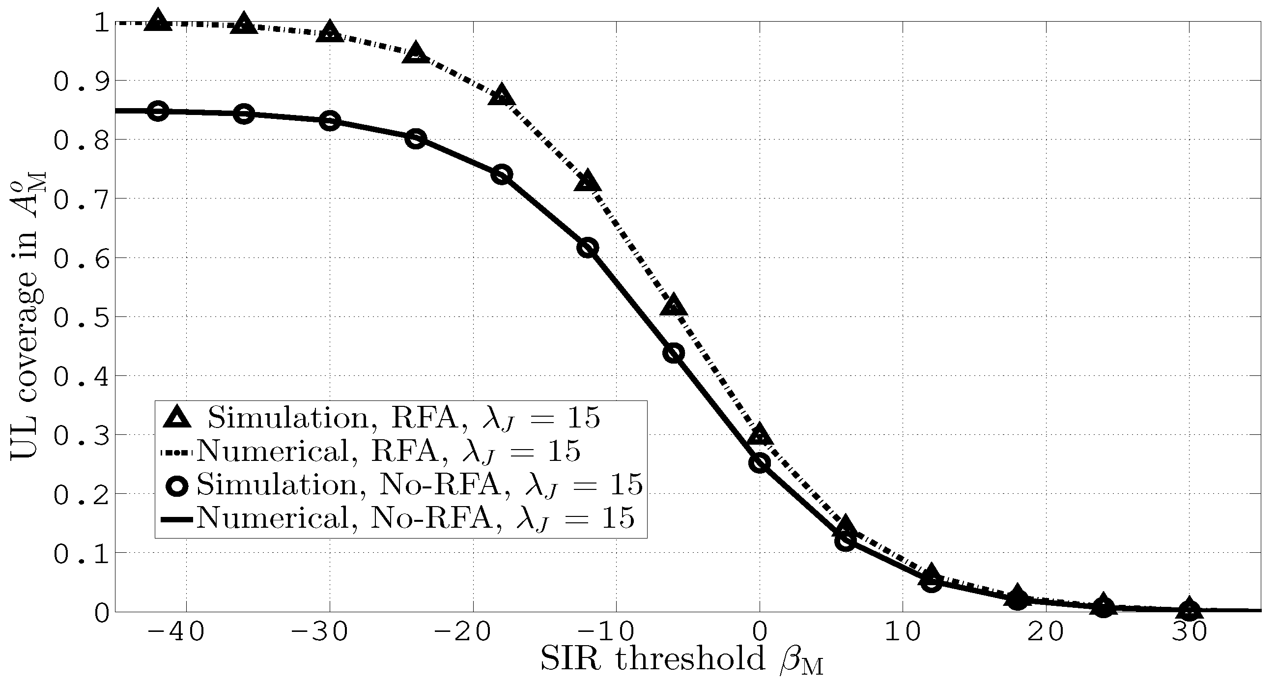 Electronics 08 01496 g005