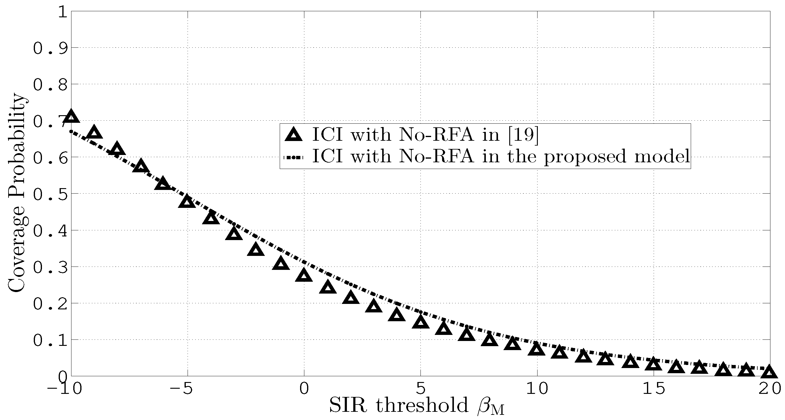 Electronics 08 01496 g006