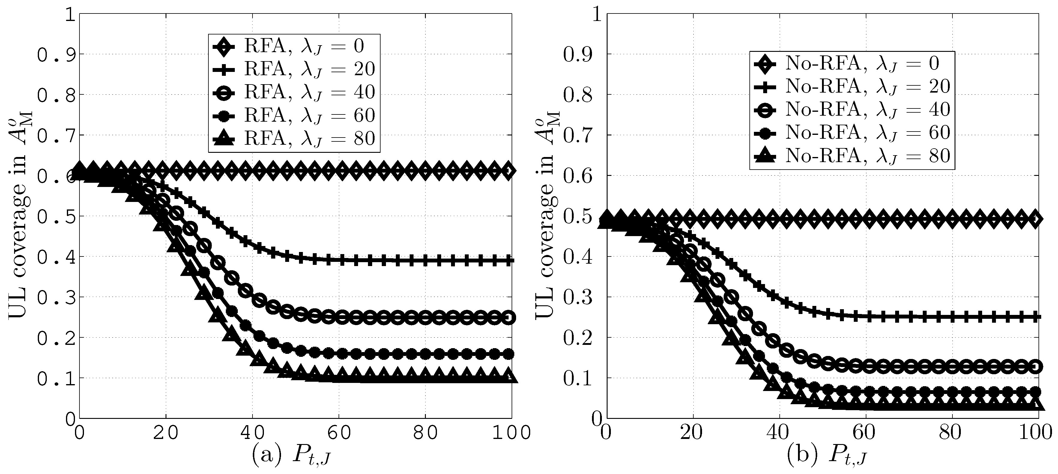 Electronics 08 01496 g008