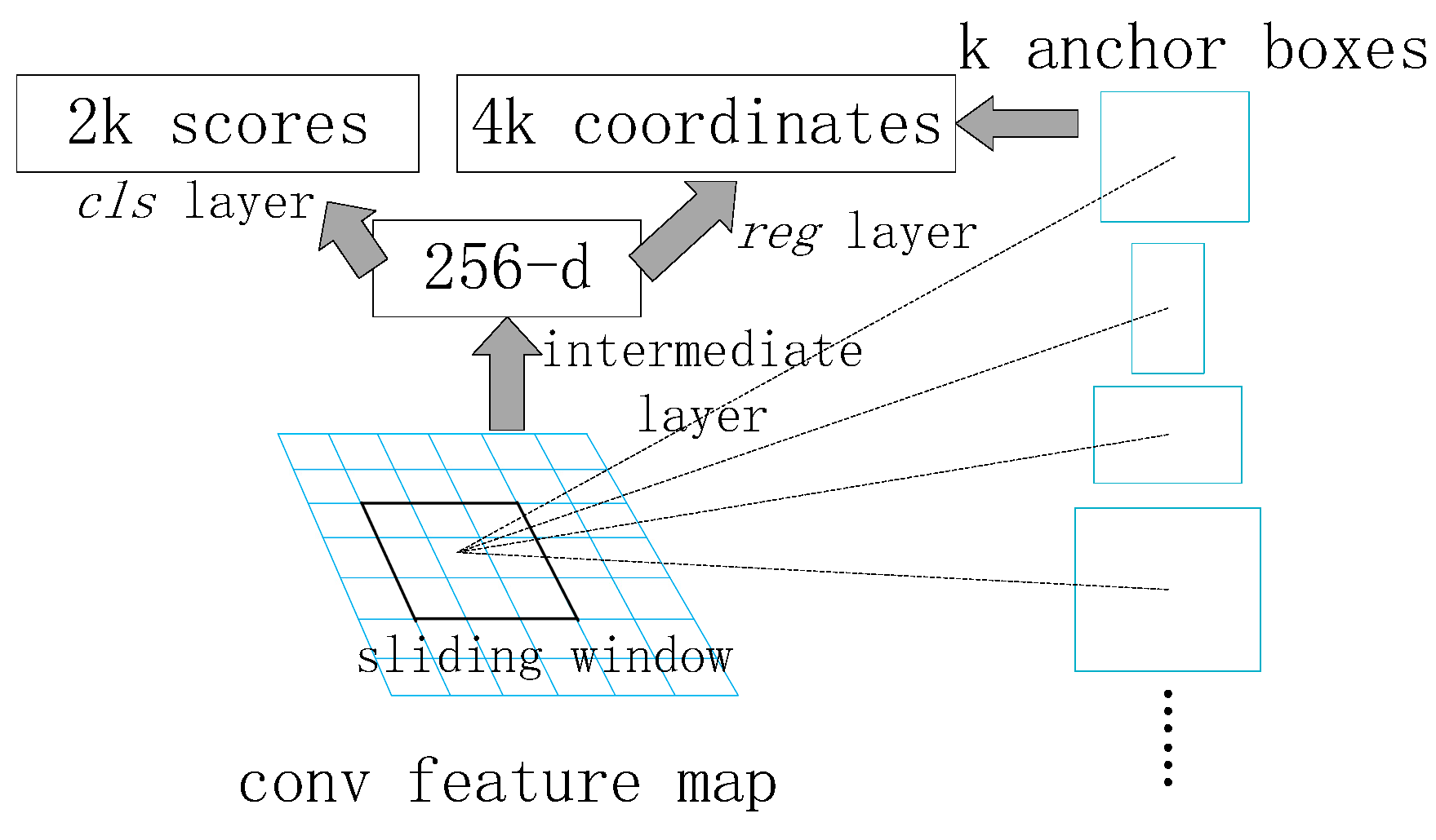 Electronics 08 01504 g002