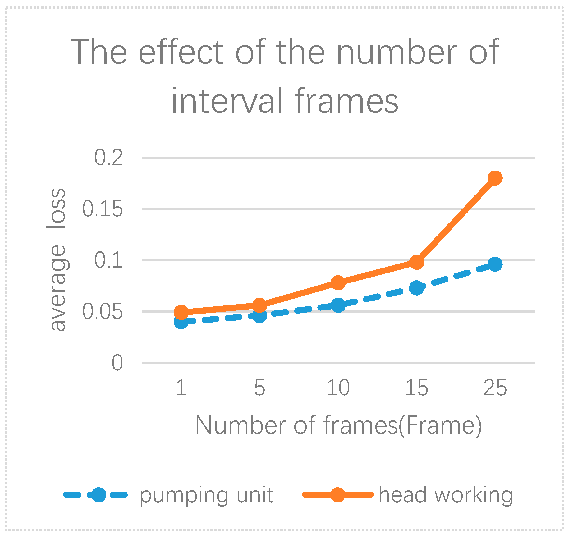 Electronics 08 01504 g007