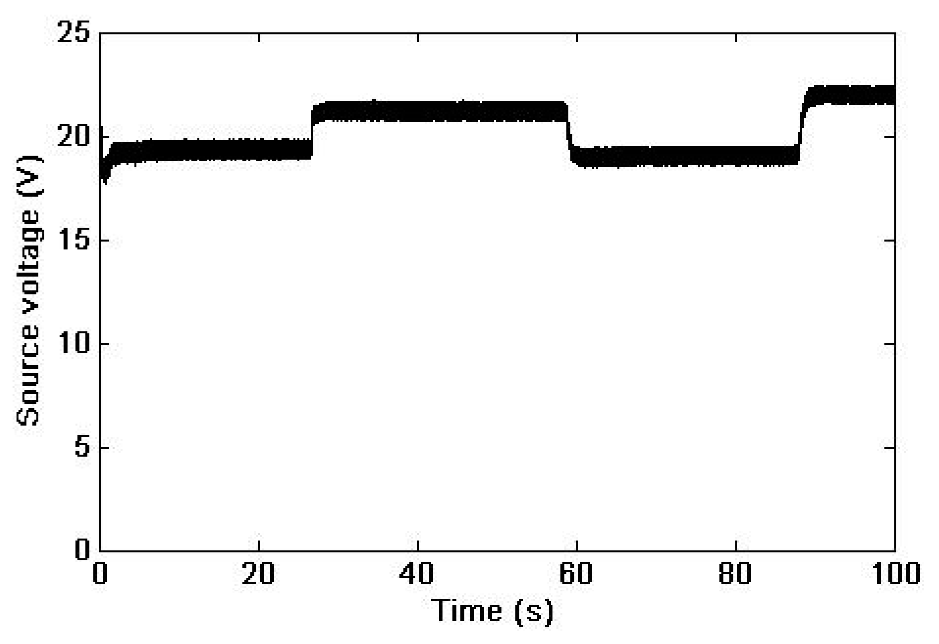 Electronics 08 01508 g008