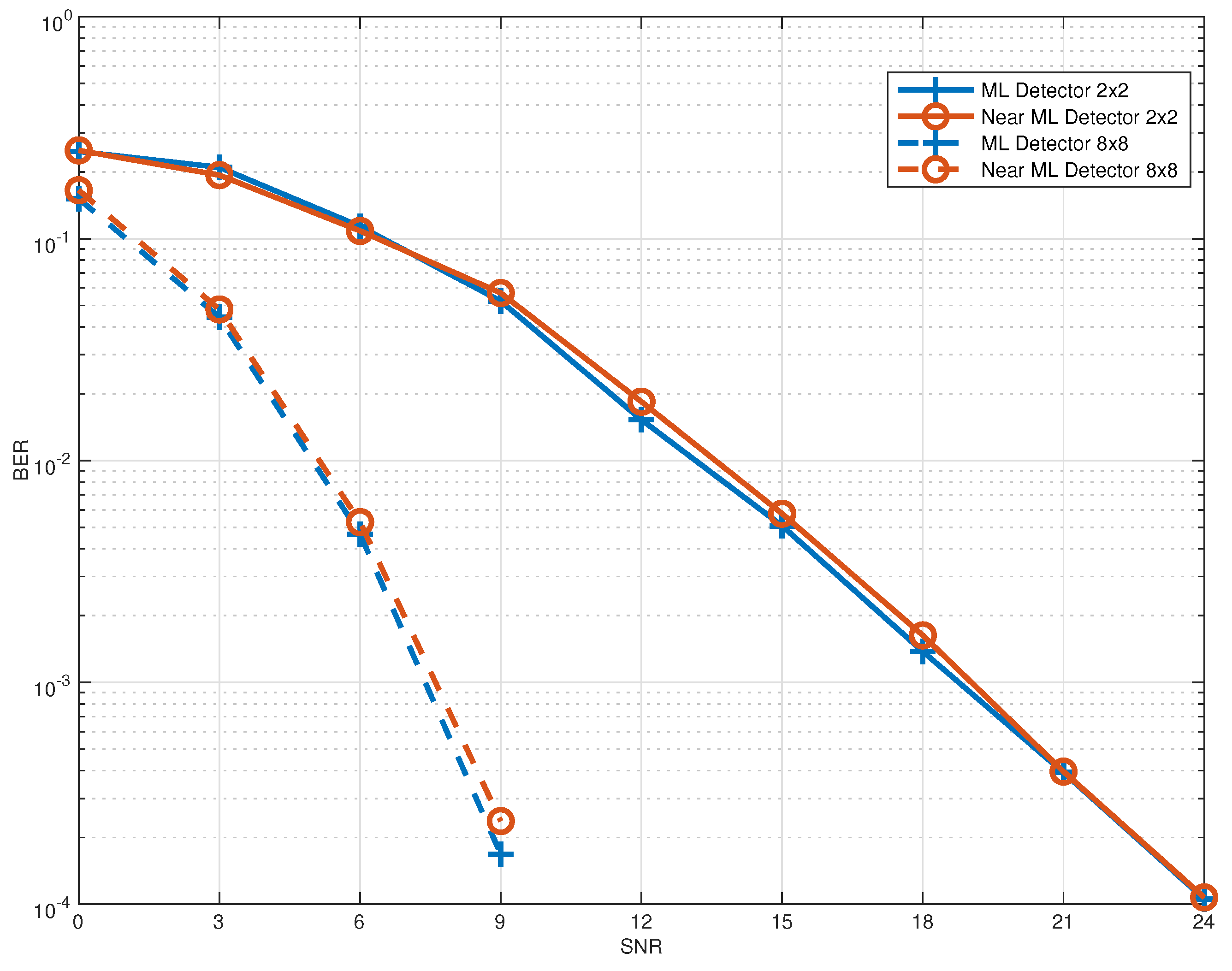 Electronics 08 01509 g002